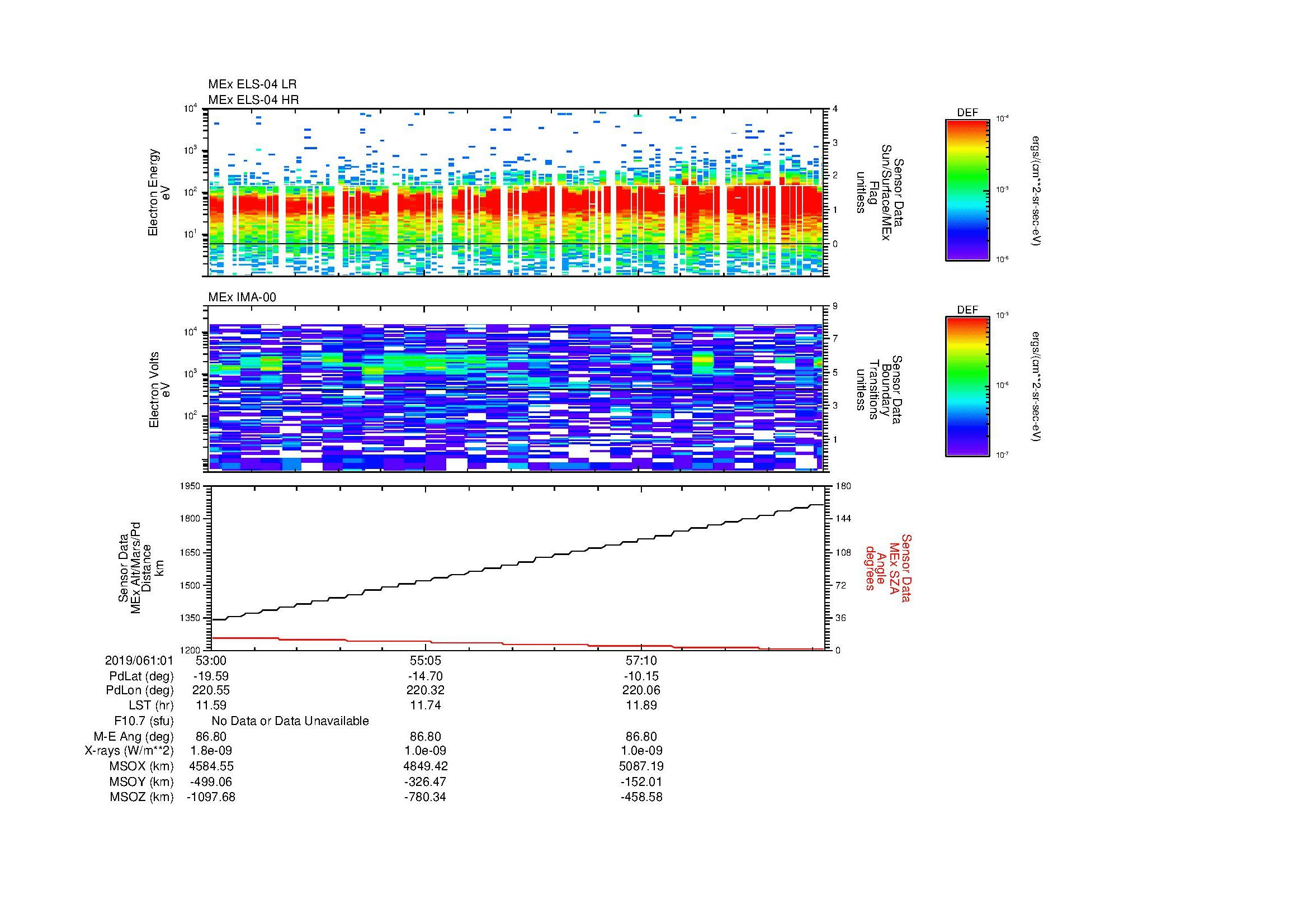 SurveyImages/MAVBS_MExBS_2019061_0153_2019061_0159_C_Quicklook_ELS04_IMA00.gif