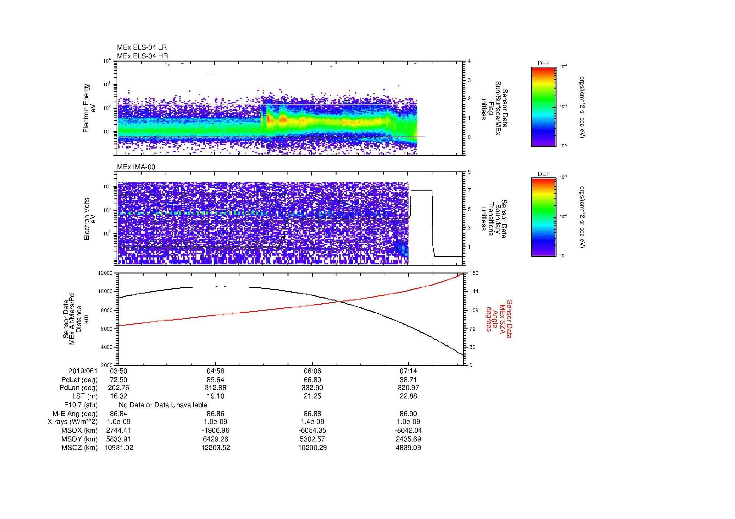 SurveyImages/MAVBS_MExBS_2019061_0350_2019061_0754_B_Quicklook_ELS04_IMA00.gif