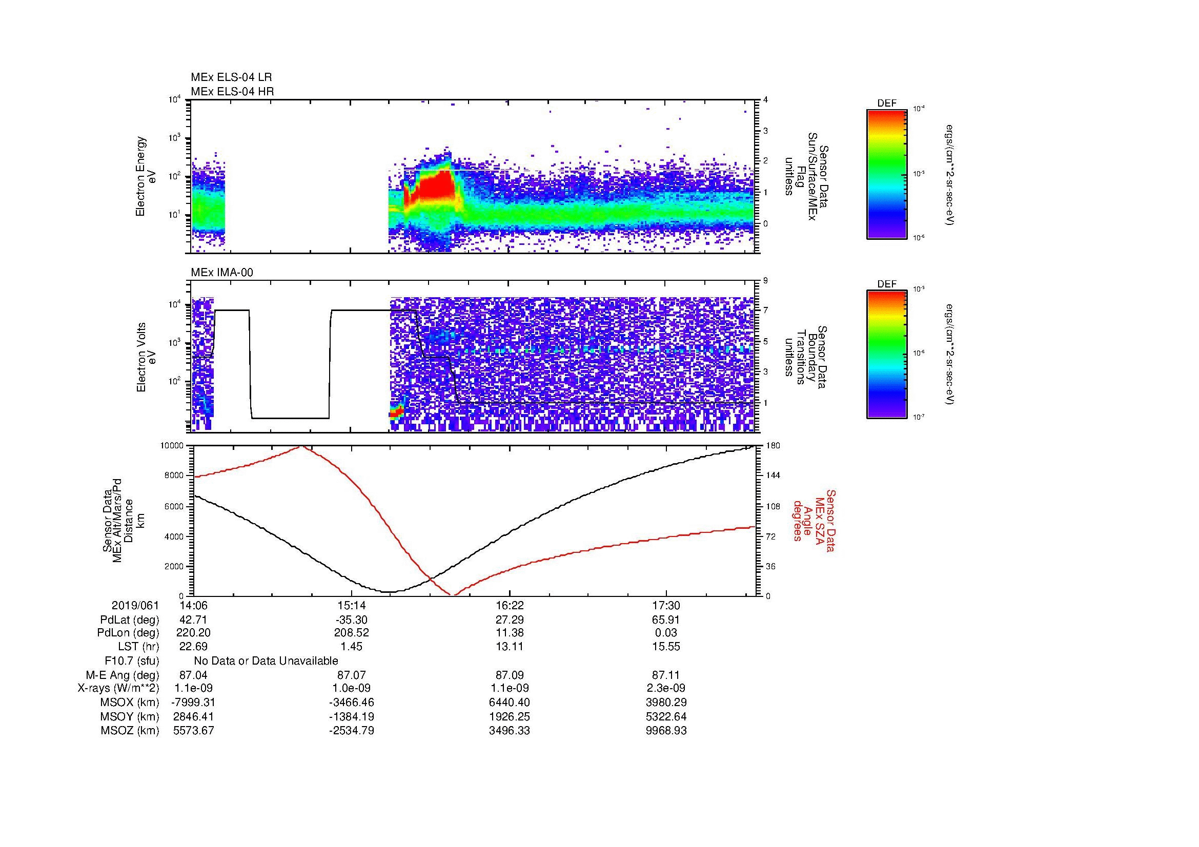 SurveyImages/MAVBS_MExBS_2019061_1406_2019061_1810_B_Quicklook_ELS04_IMA00.gif