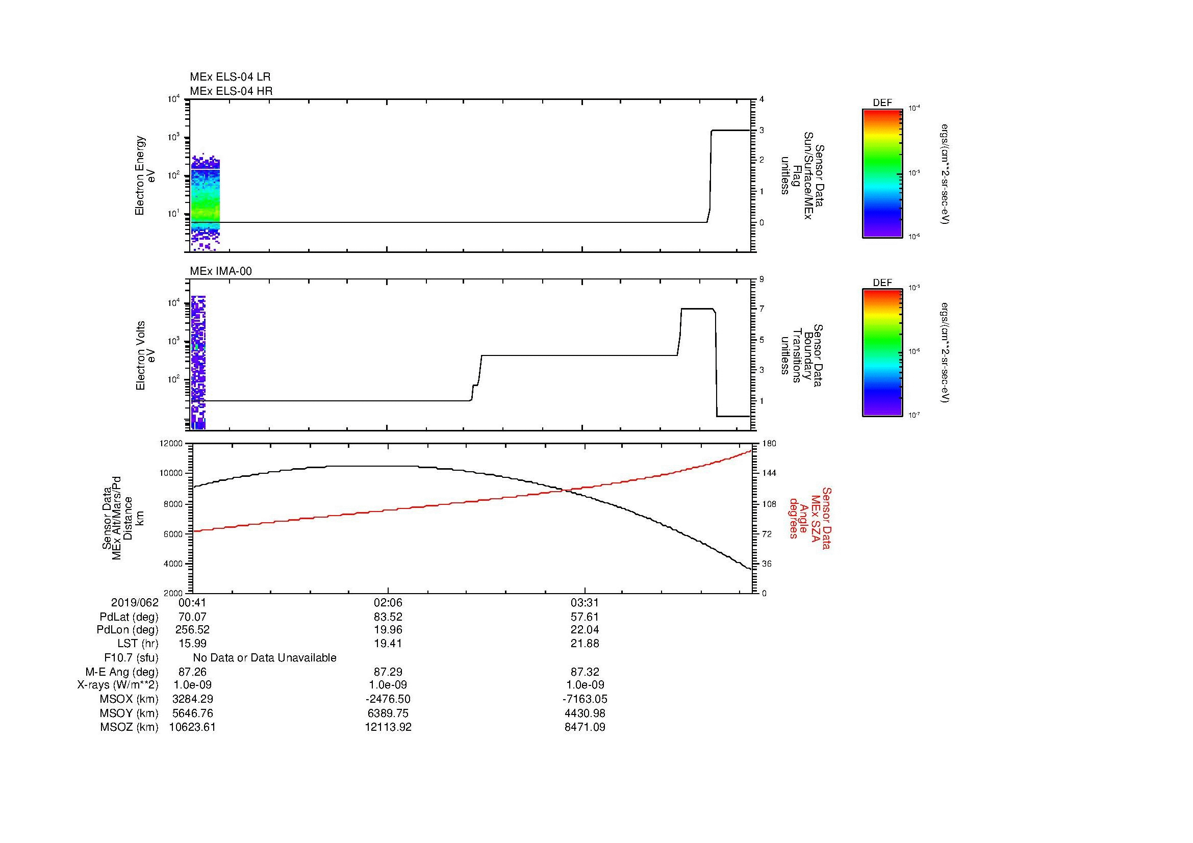 SurveyImages/MAVBS_MExBS_2019062_0041_2019062_0446_B_Quicklook_ELS04_IMA00.gif