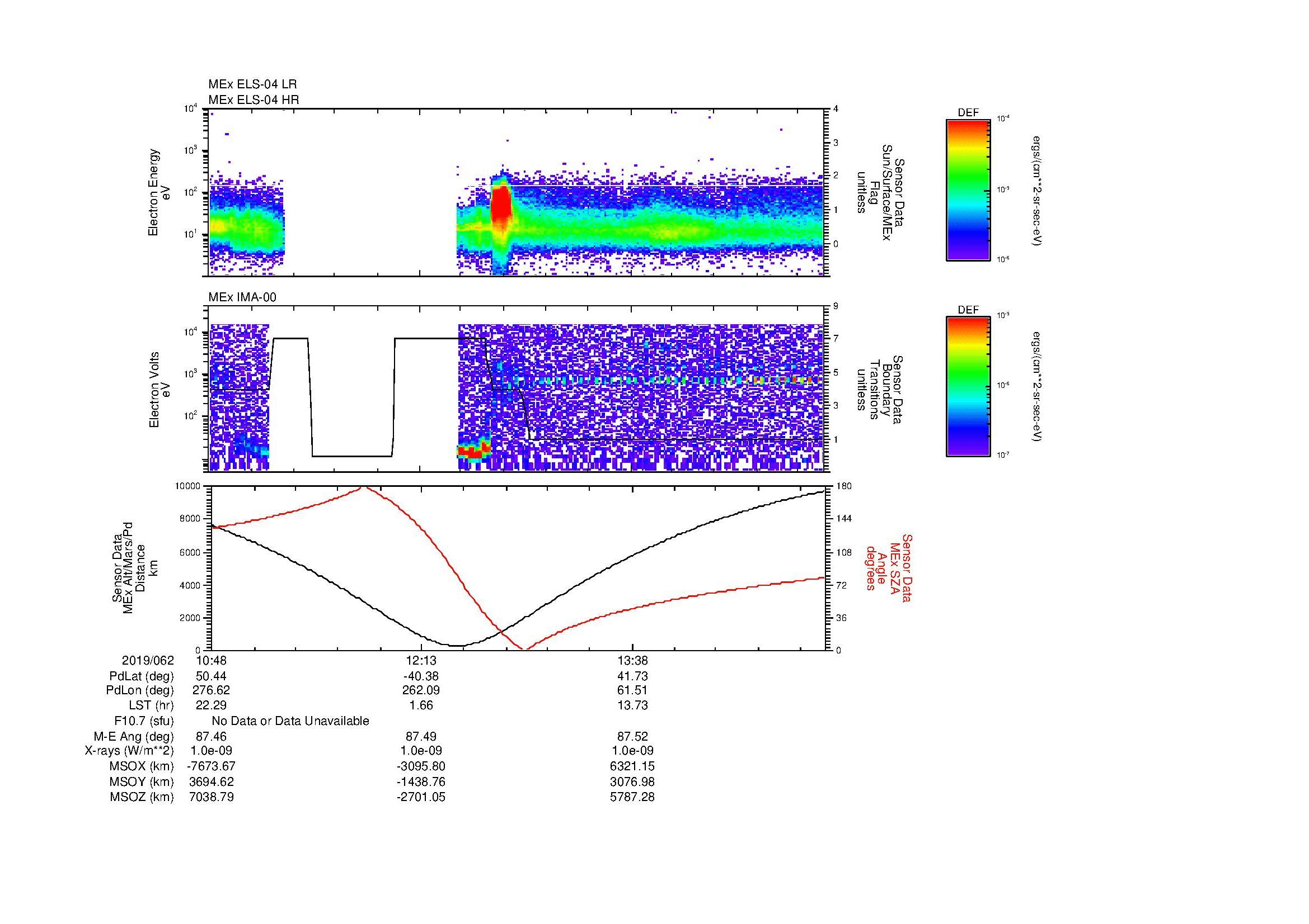 SurveyImages/MAVBS_MExBS_2019062_1048_2019062_1458_B_Quicklook_ELS04_IMA00.gif