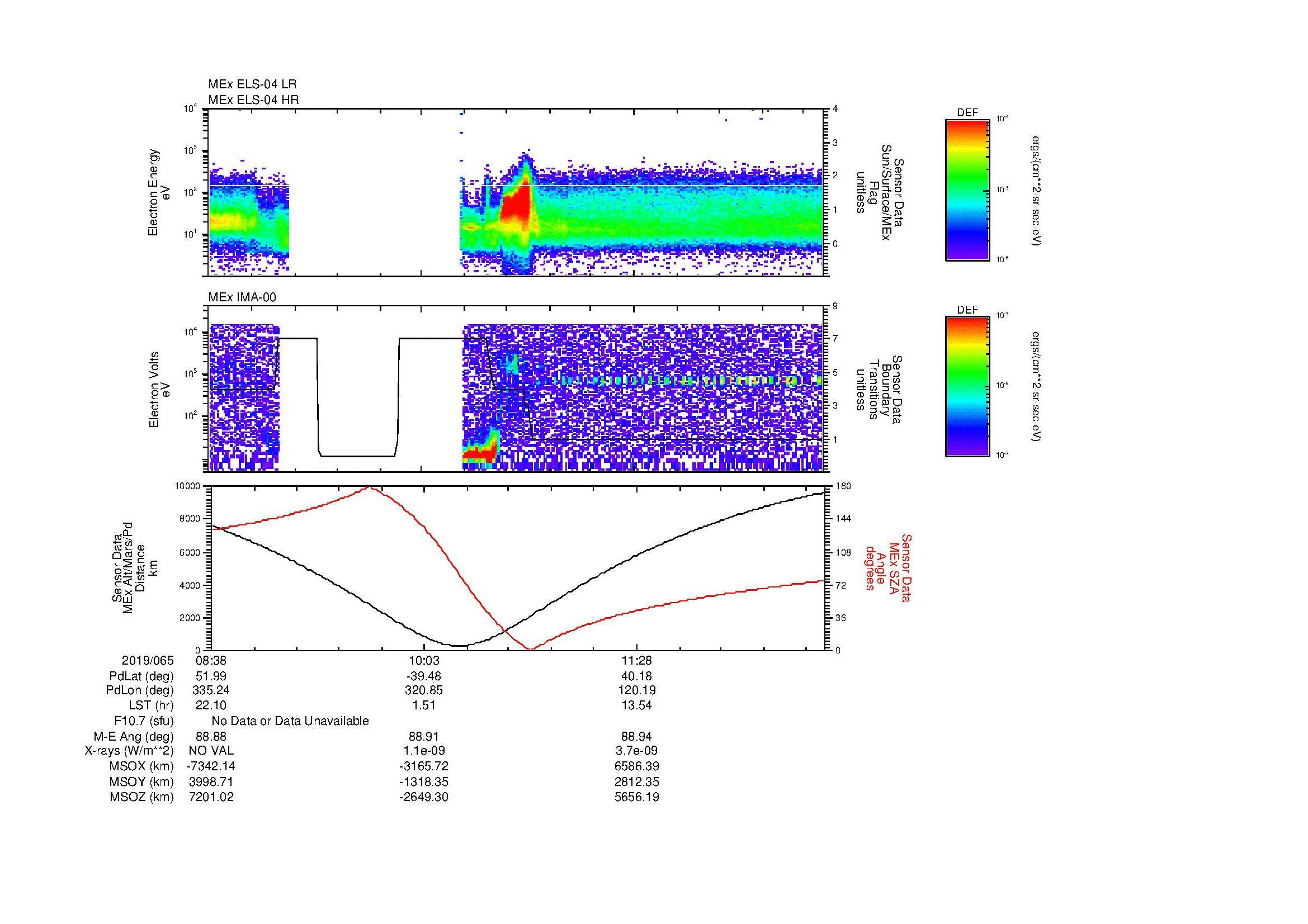 SurveyImages/MAVBS_MExBS_2019065_0838_2019065_1245_B_Quicklook_ELS04_IMA00.gif