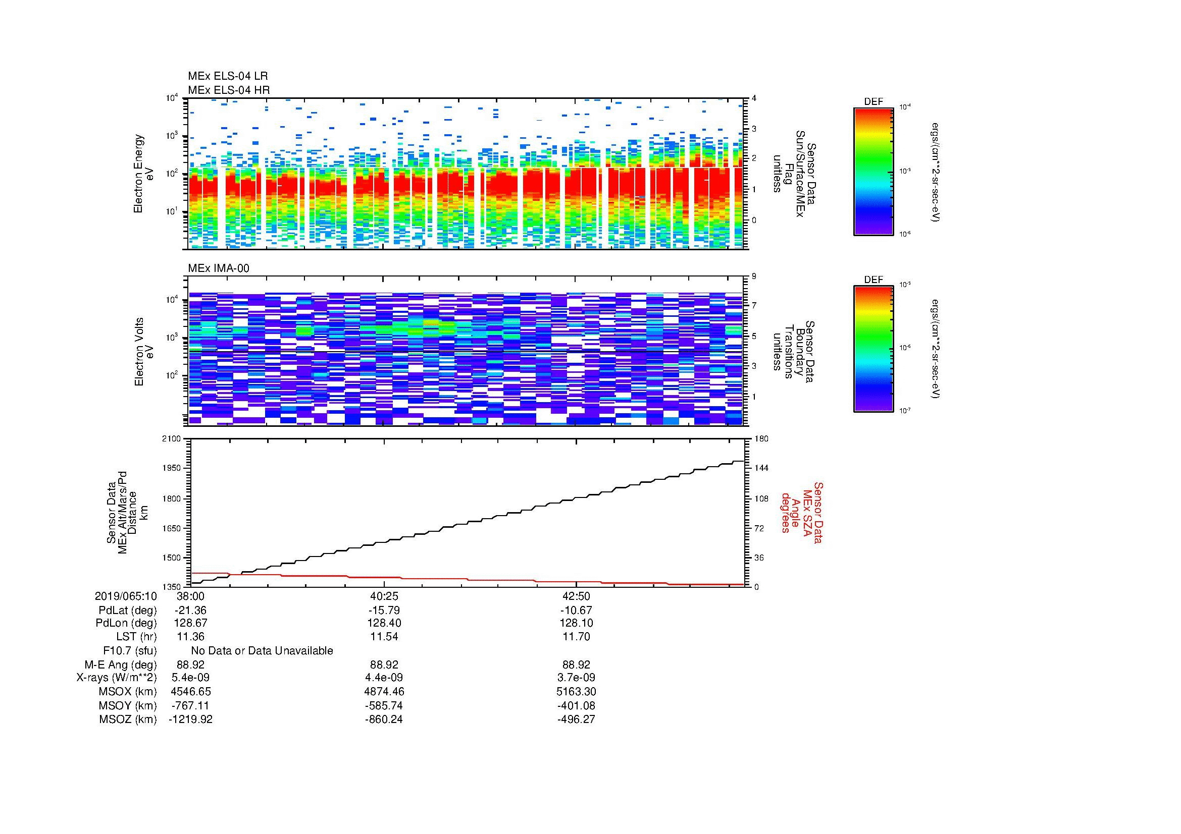 SurveyImages/MAVBS_MExBS_2019065_1038_2019065_1045_C_Quicklook_ELS04_IMA00.gif
