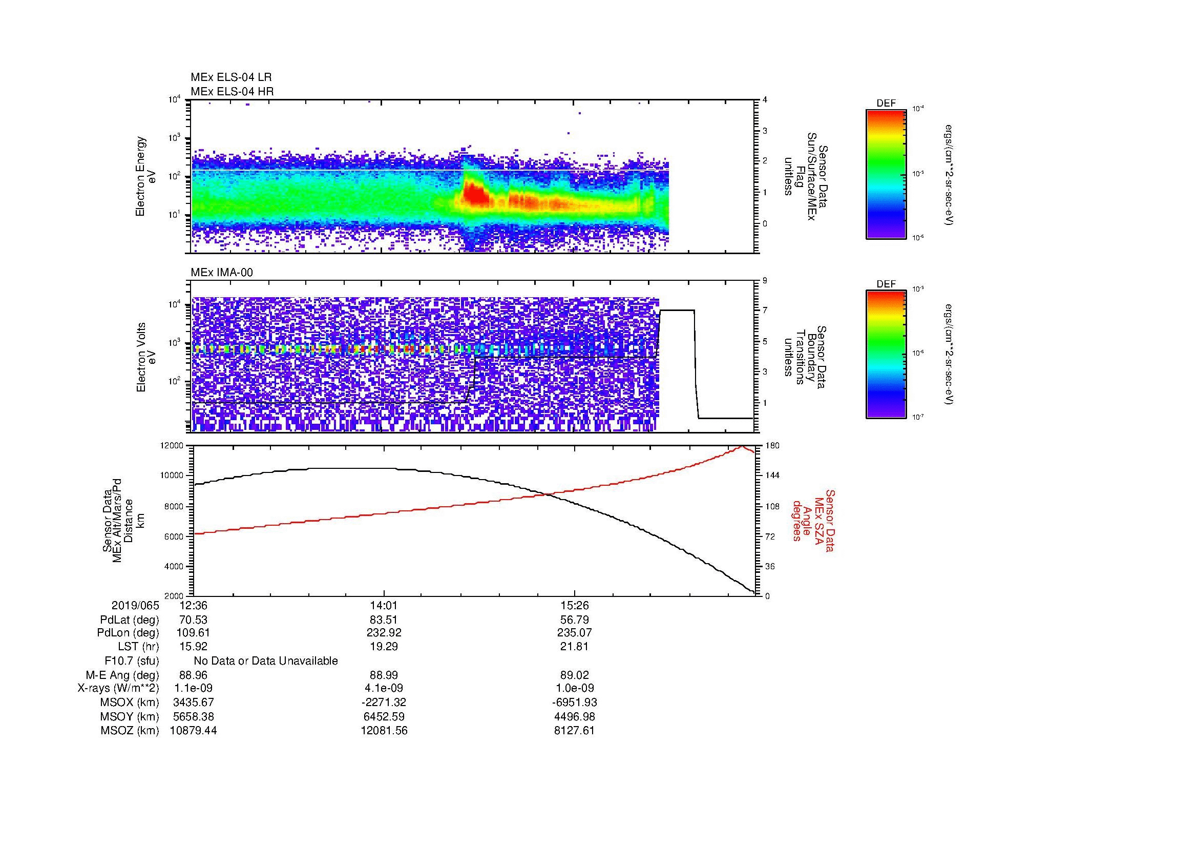 SurveyImages/MAVBS_MExBS_2019065_1236_2019065_1648_B_Quicklook_ELS04_IMA00.gif