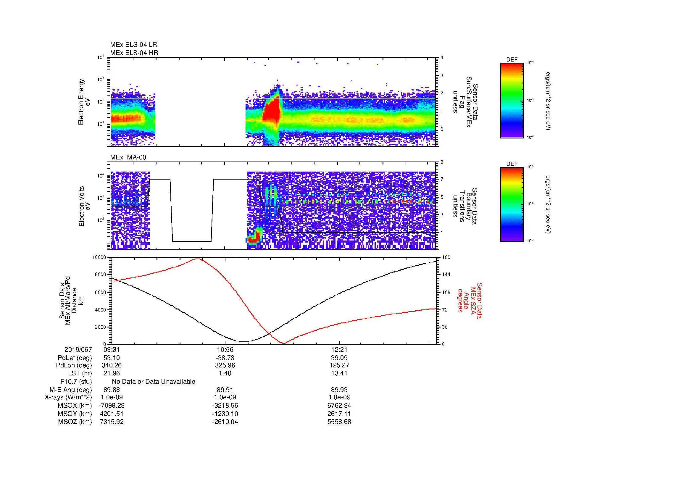 SurveyImages/MAVBS_MExBS_2019067_0931_2019067_1336_B_Quicklook_ELS04_IMA00.gif