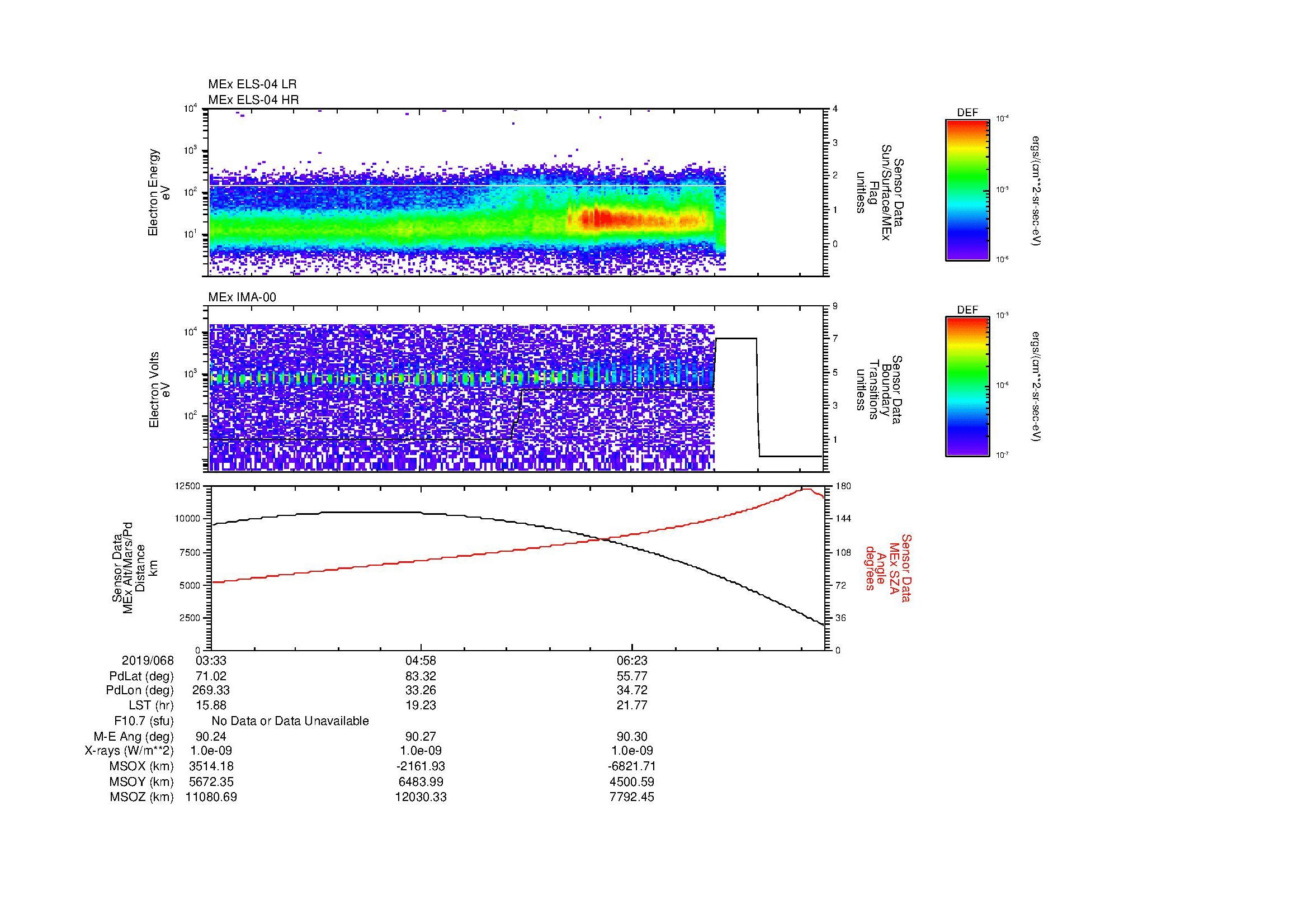 SurveyImages/MAVBS_MExBS_2019068_0333_2019068_0742_B_Quicklook_ELS04_IMA00.gif