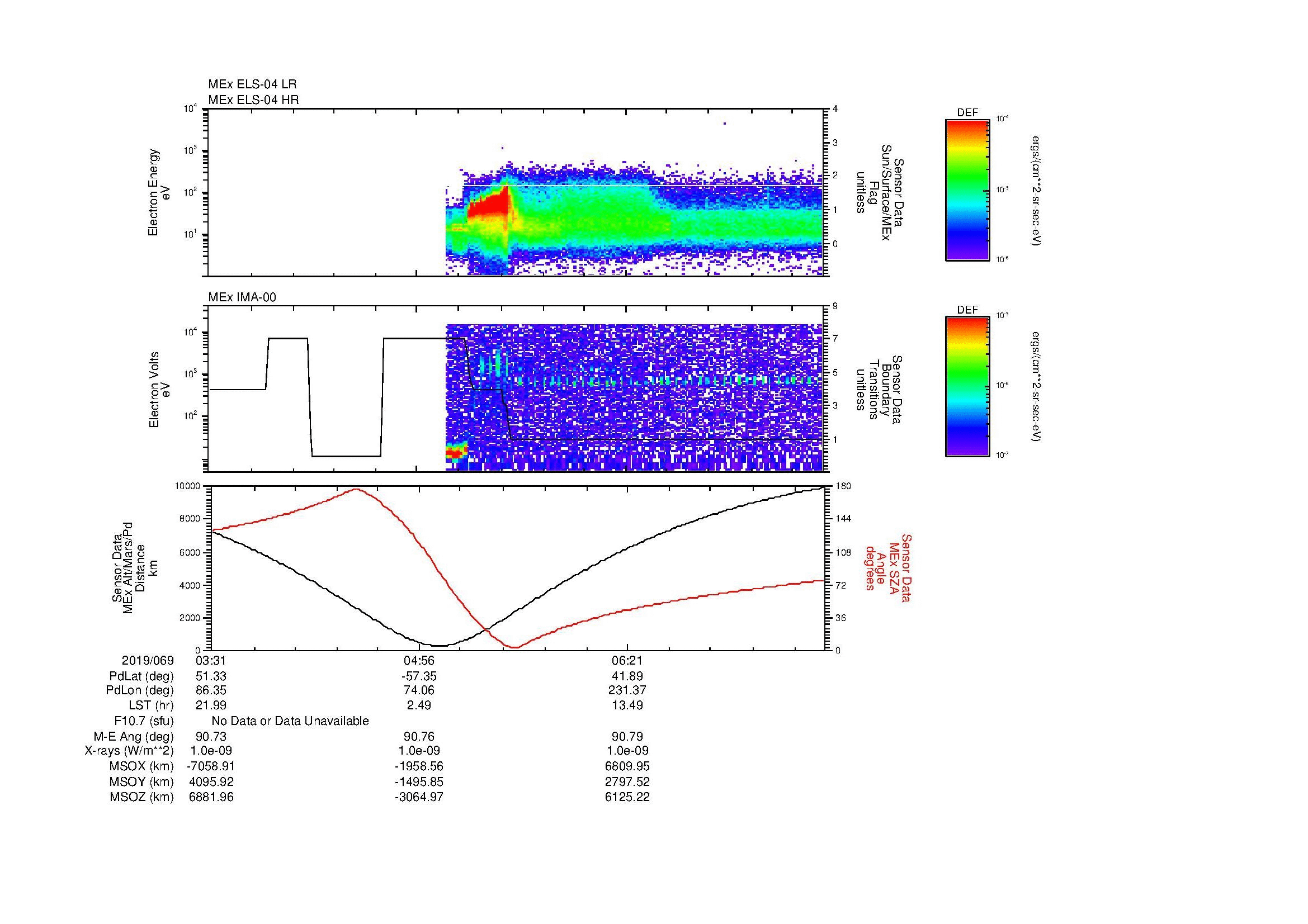 SurveyImages/MAVBS_MExBS_2019069_0331_2019069_0743_B_Quicklook_ELS04_IMA00.gif