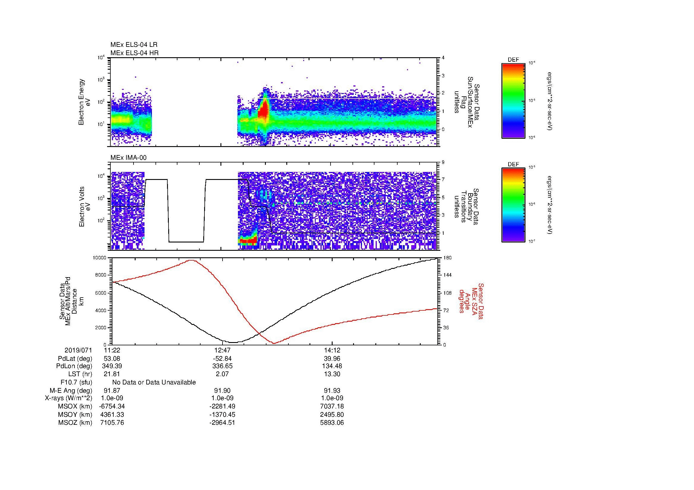 SurveyImages/MAVBS_MExBS_2019071_1122_2019071_1535_B_Quicklook_ELS04_IMA00.gif