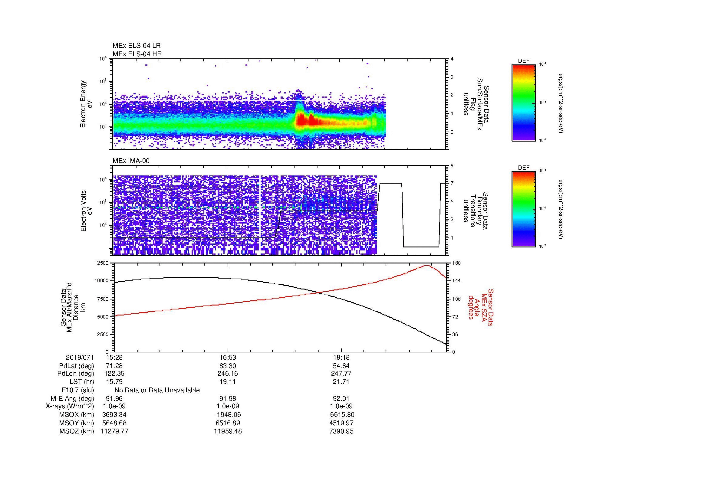SurveyImages/MAVBS_MExBS_2019071_1528_2019071_1939_B_Quicklook_ELS04_IMA00.gif