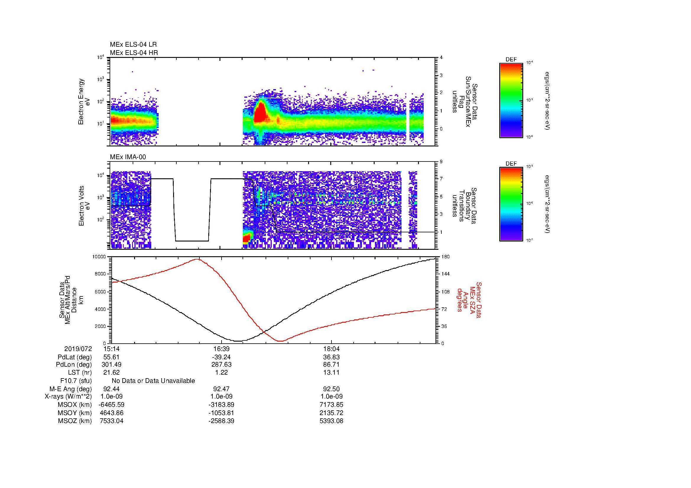 SurveyImages/MAVBS_MExBS_2019072_1514_2019072_1926_B_Quicklook_ELS04_IMA00.gif