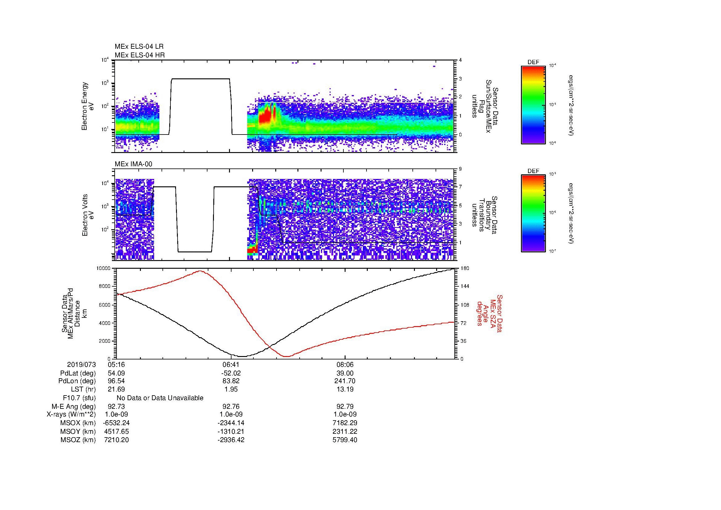 SurveyImages/MAVBS_MExBS_2019073_0516_2019073_0929_B_Quicklook_ELS04_IMA00.gif