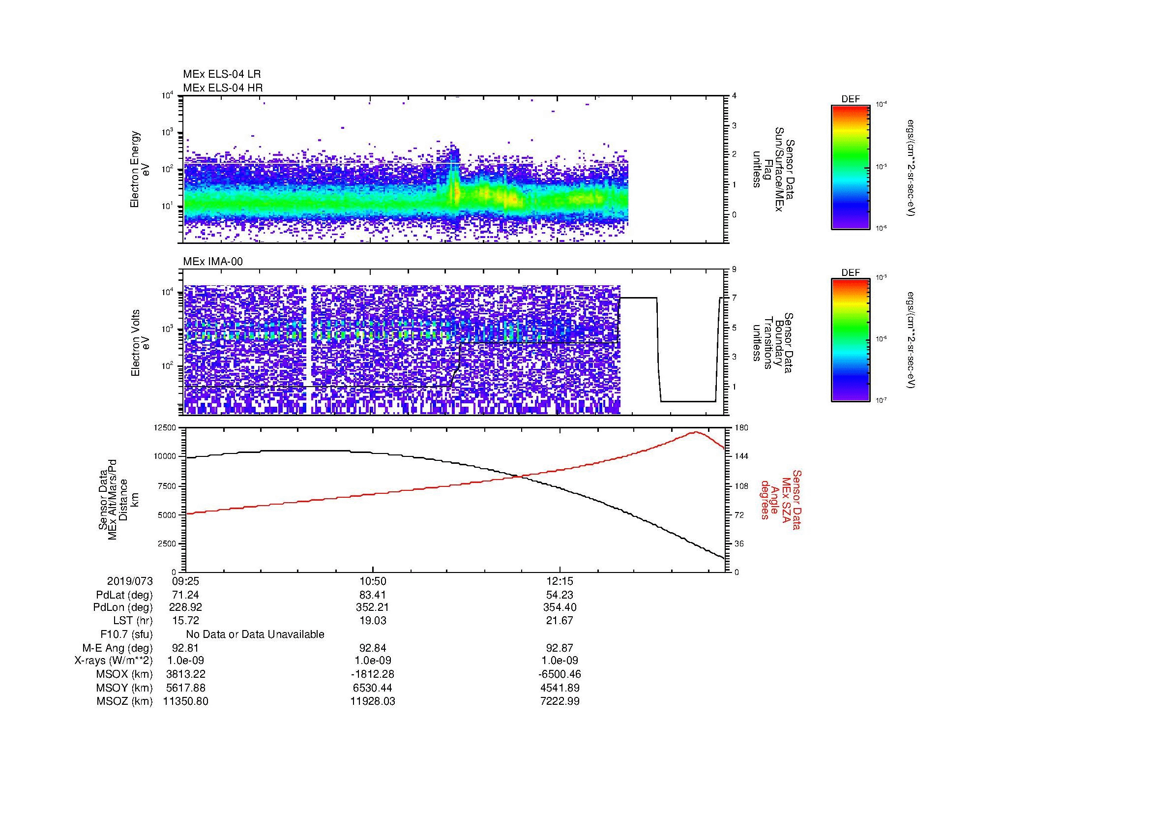 SurveyImages/MAVBS_MExBS_2019073_0925_2019073_1332_B_Quicklook_ELS04_IMA00.gif