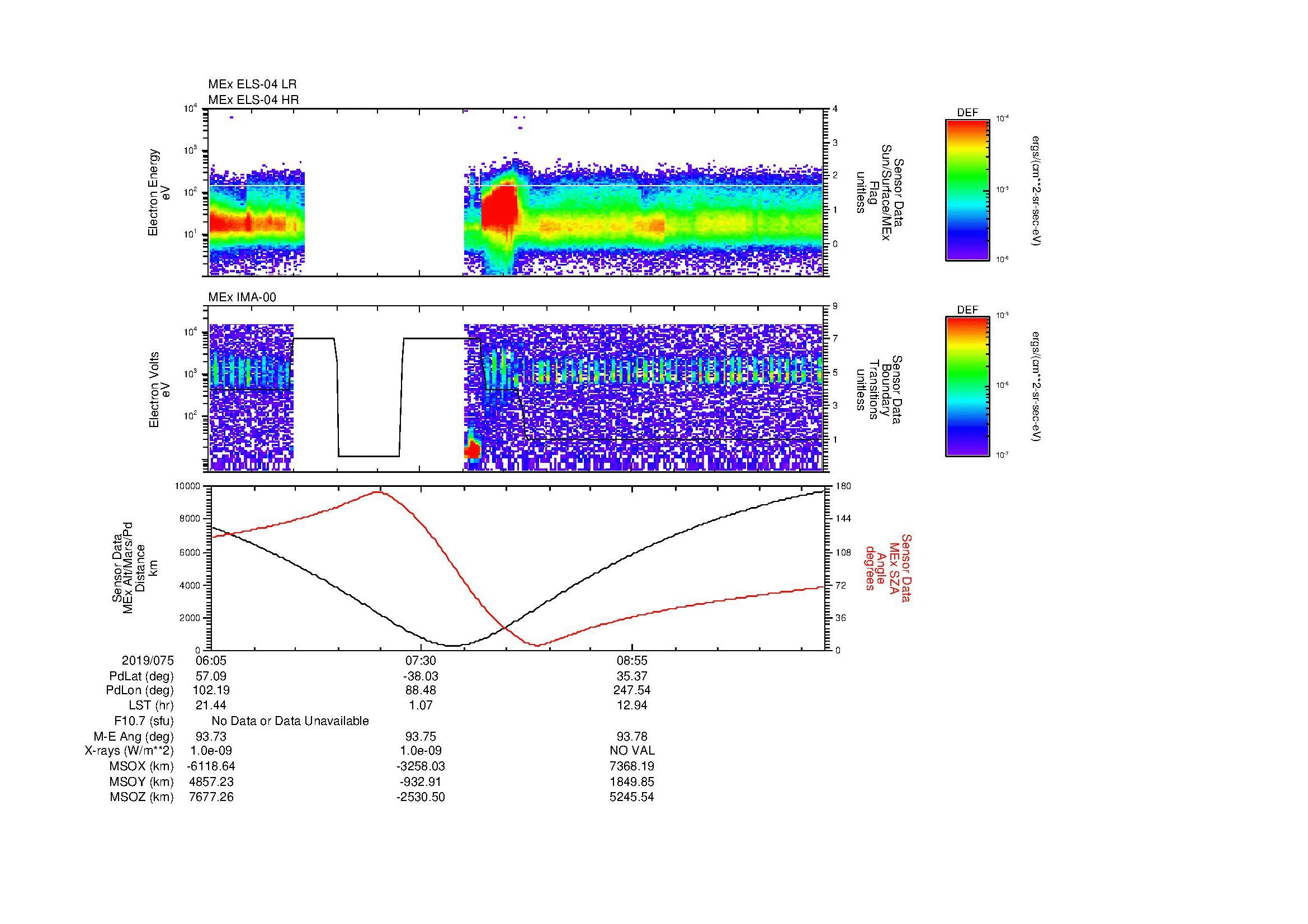 SurveyImages/MAVBS_MExBS_2019075_0605_2019075_1014_B_Quicklook_ELS04_IMA00.gif