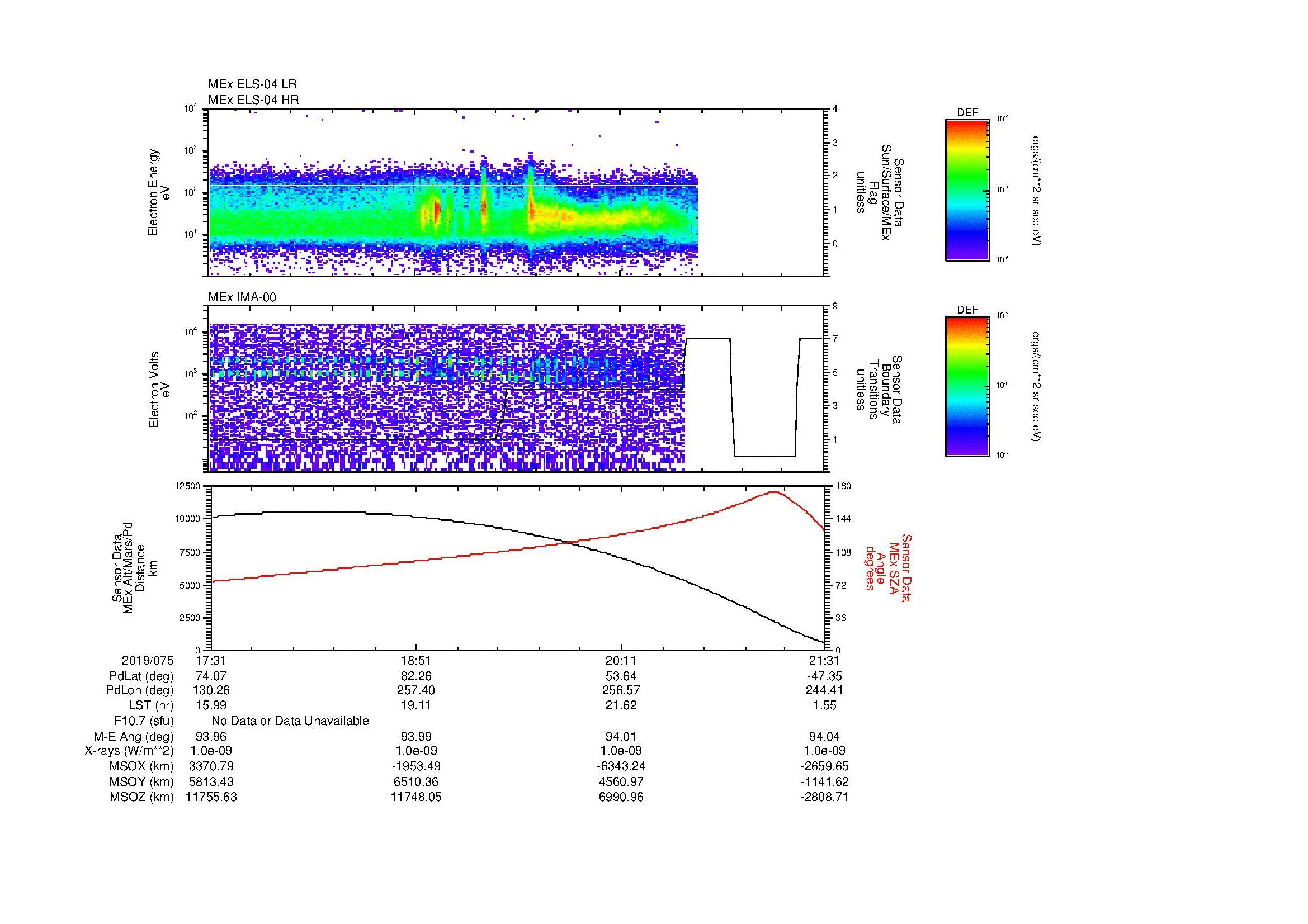 SurveyImages/MAVBS_MExBS_2019075_1731_2019075_2132_B_Quicklook_ELS04_IMA00.gif