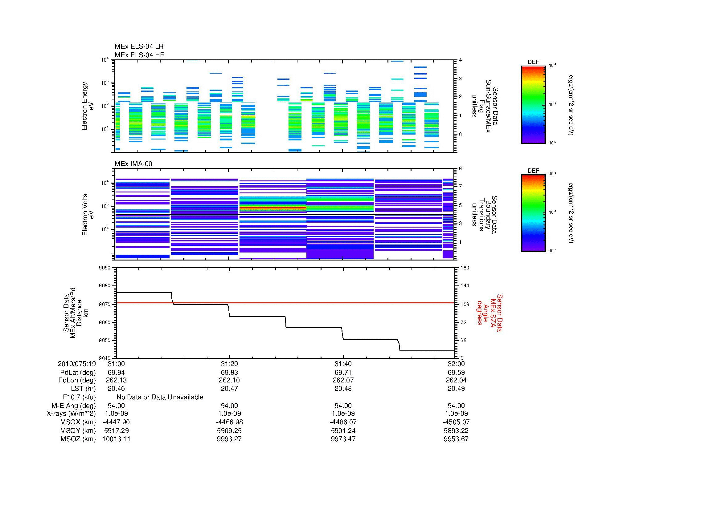 SurveyImages/MAVBS_MExBS_2019075_1931_2019075_1932_C_Quicklook_ELS04_IMA00.gif