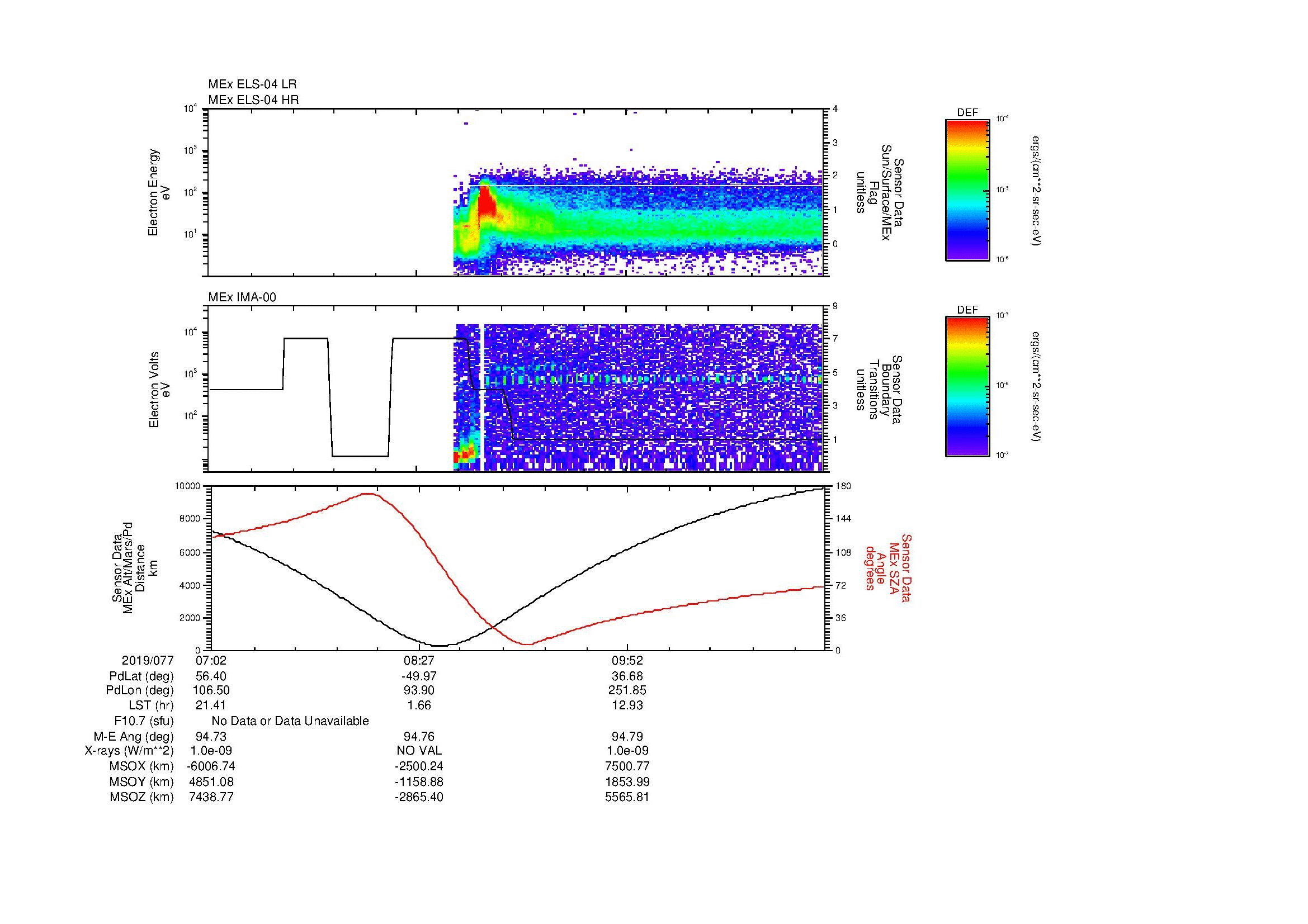 SurveyImages/MAVBS_MExBS_2019077_0702_2019077_1114_B_Quicklook_ELS04_IMA00.gif