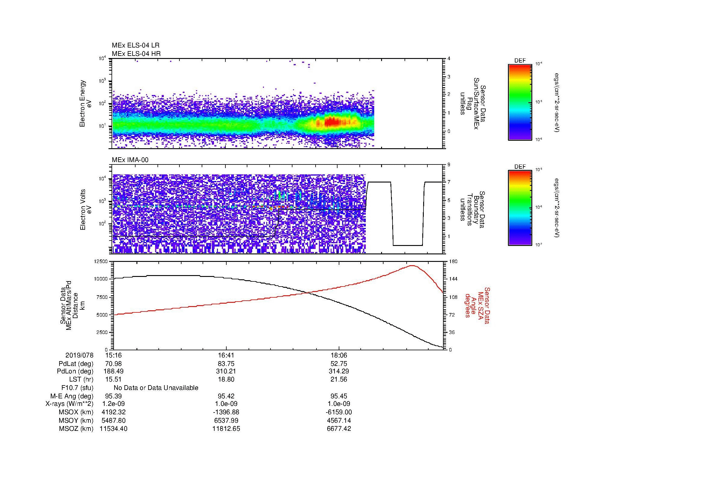 SurveyImages/MAVBS_MExBS_2019078_1516_2019078_1927_B_Quicklook_ELS04_IMA00.gif