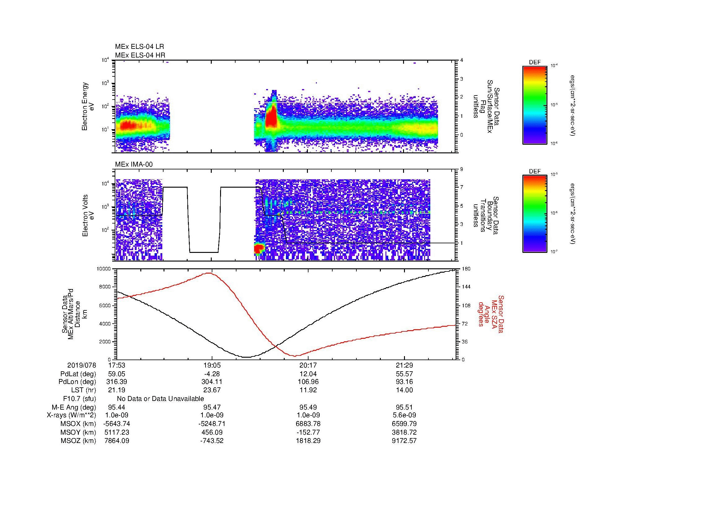SurveyImages/MAVBS_MExBS_2019078_1753_2019078_2209_B_Quicklook_ELS04_IMA00.gif