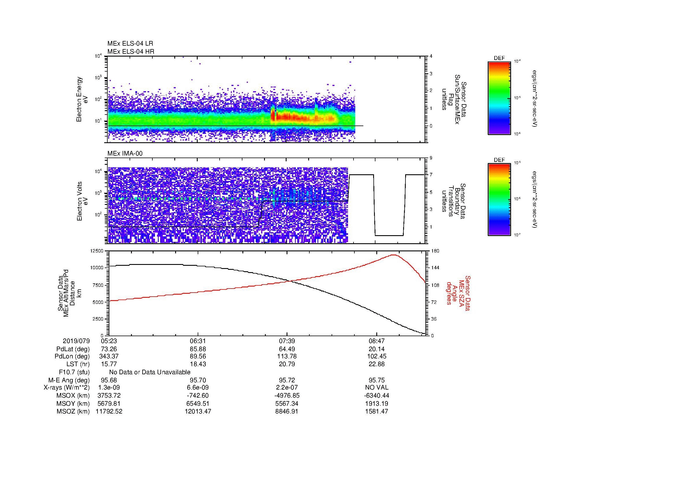 SurveyImages/MAVBS_MExBS_2019079_0523_2019079_0926_B_Quicklook_ELS04_IMA00.gif
