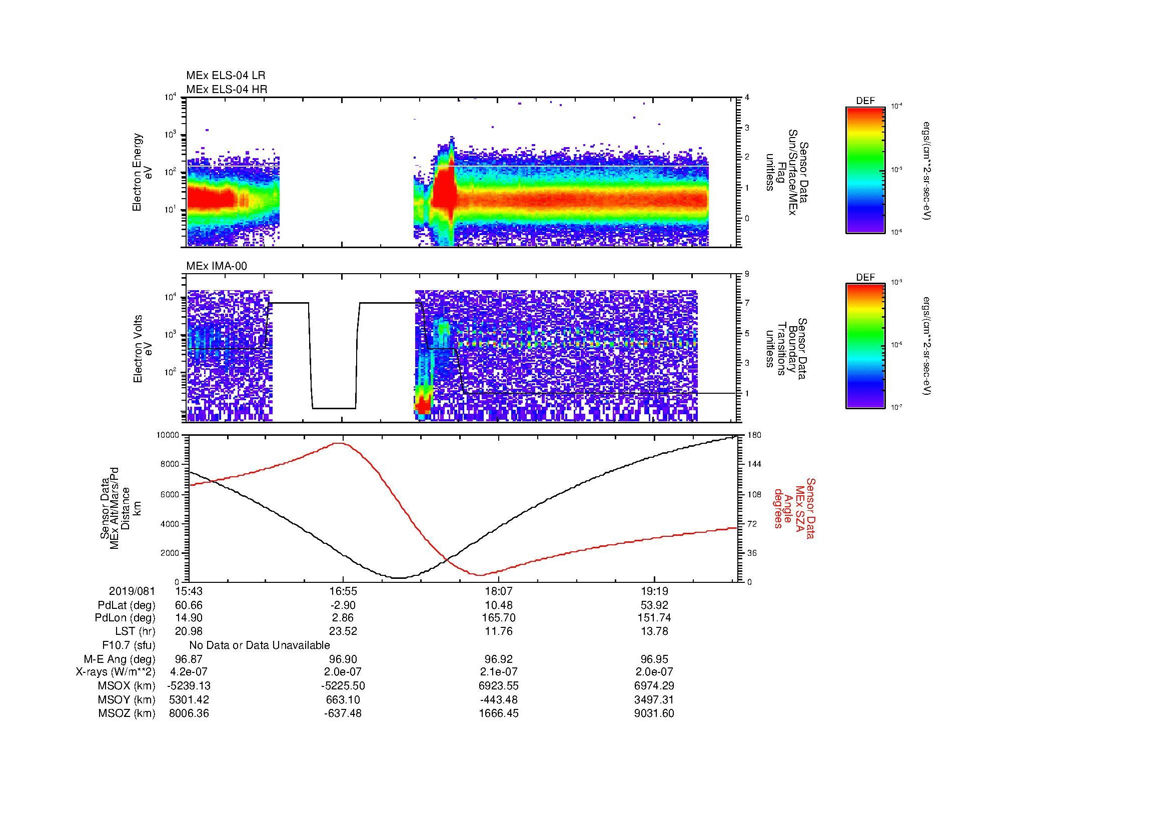 SurveyImages/MAVBS_MExBS_2019081_1543_2019081_1959_B_Quicklook_ELS04_IMA00.gif