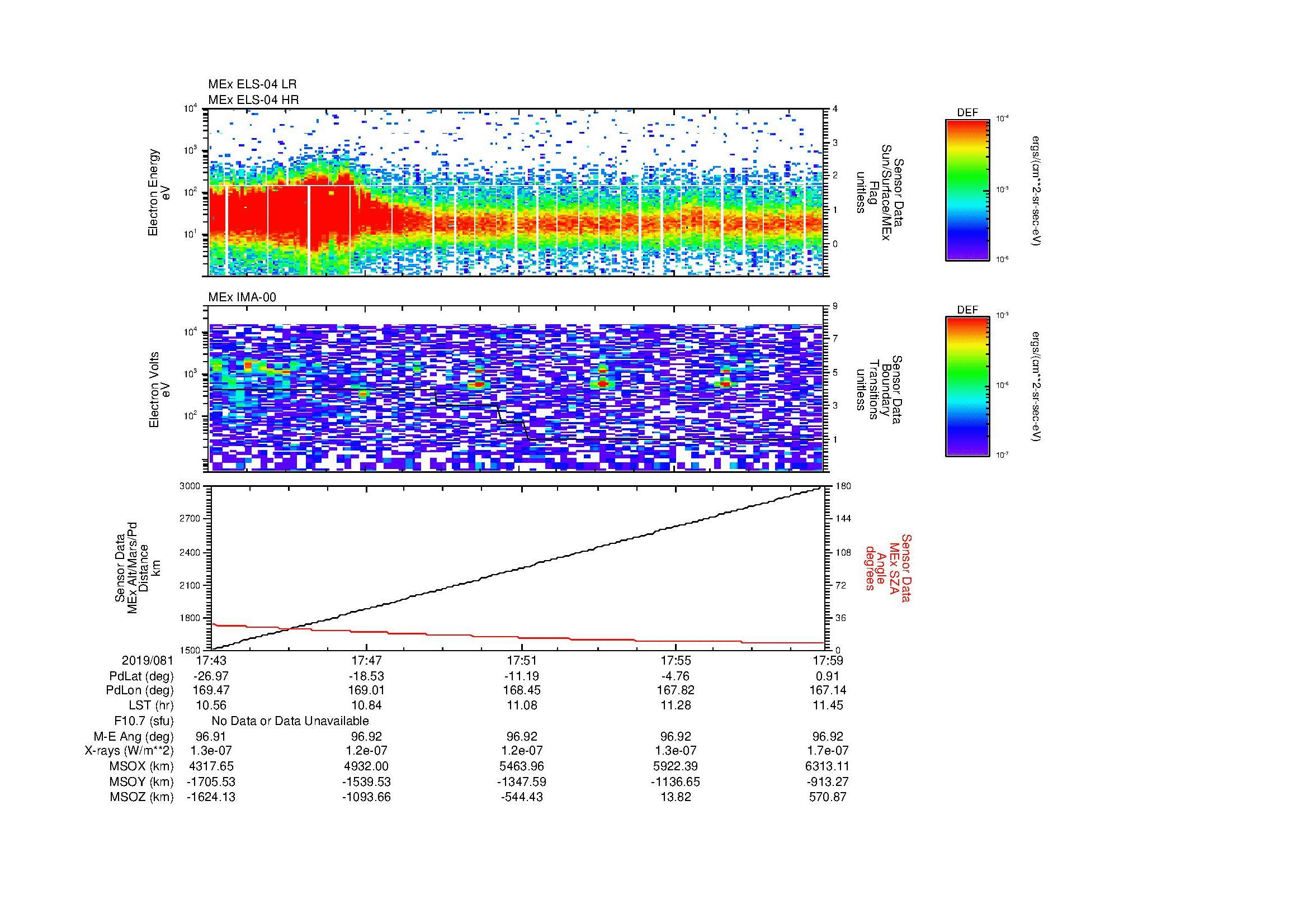 SurveyImages/MAVBS_MExBS_2019081_1743_2019081_1759_C_Quicklook_ELS04_IMA00.gif