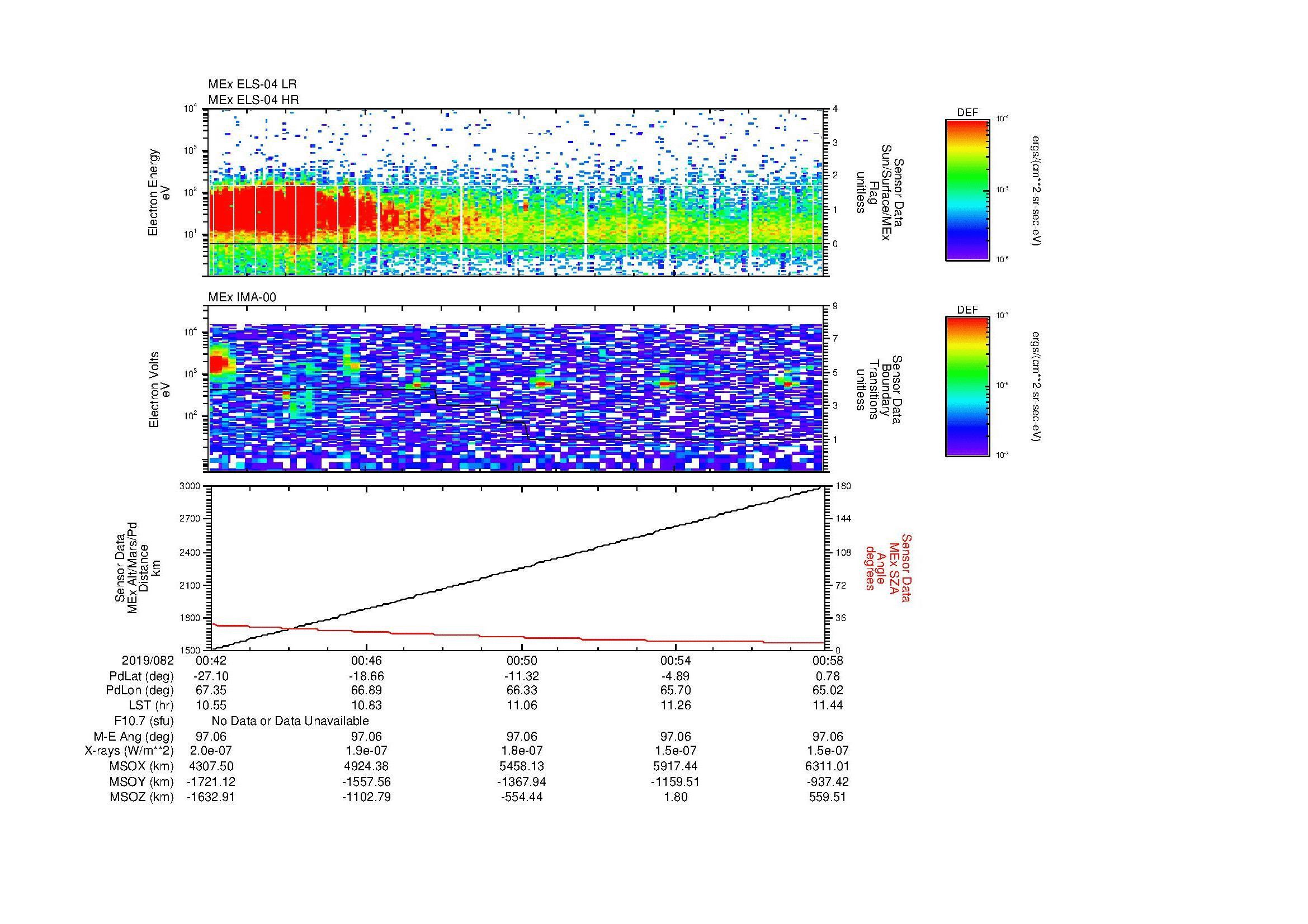 SurveyImages/MAVBS_MExBS_2019082_0042_2019082_0058_C_Quicklook_ELS04_IMA00.gif