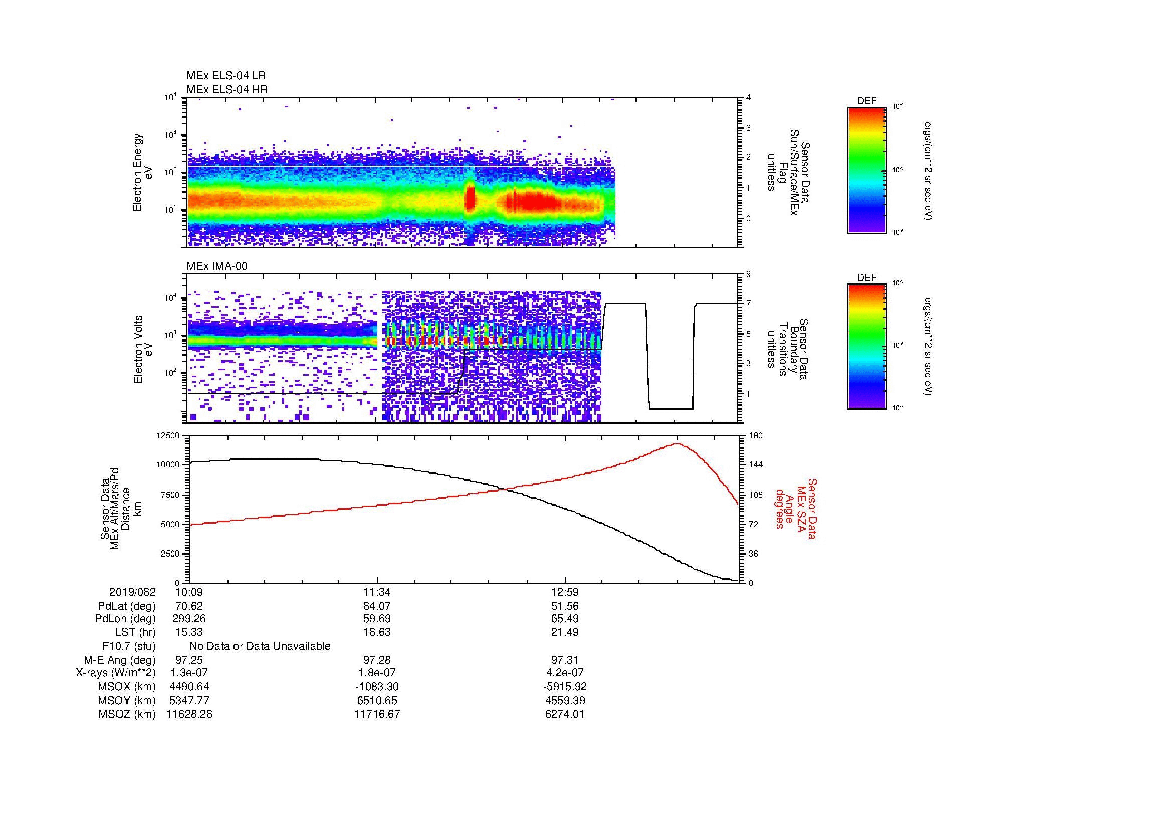 SurveyImages/MAVBS_MExBS_2019082_1009_2019082_1420_B_Quicklook_ELS04_IMA00.gif