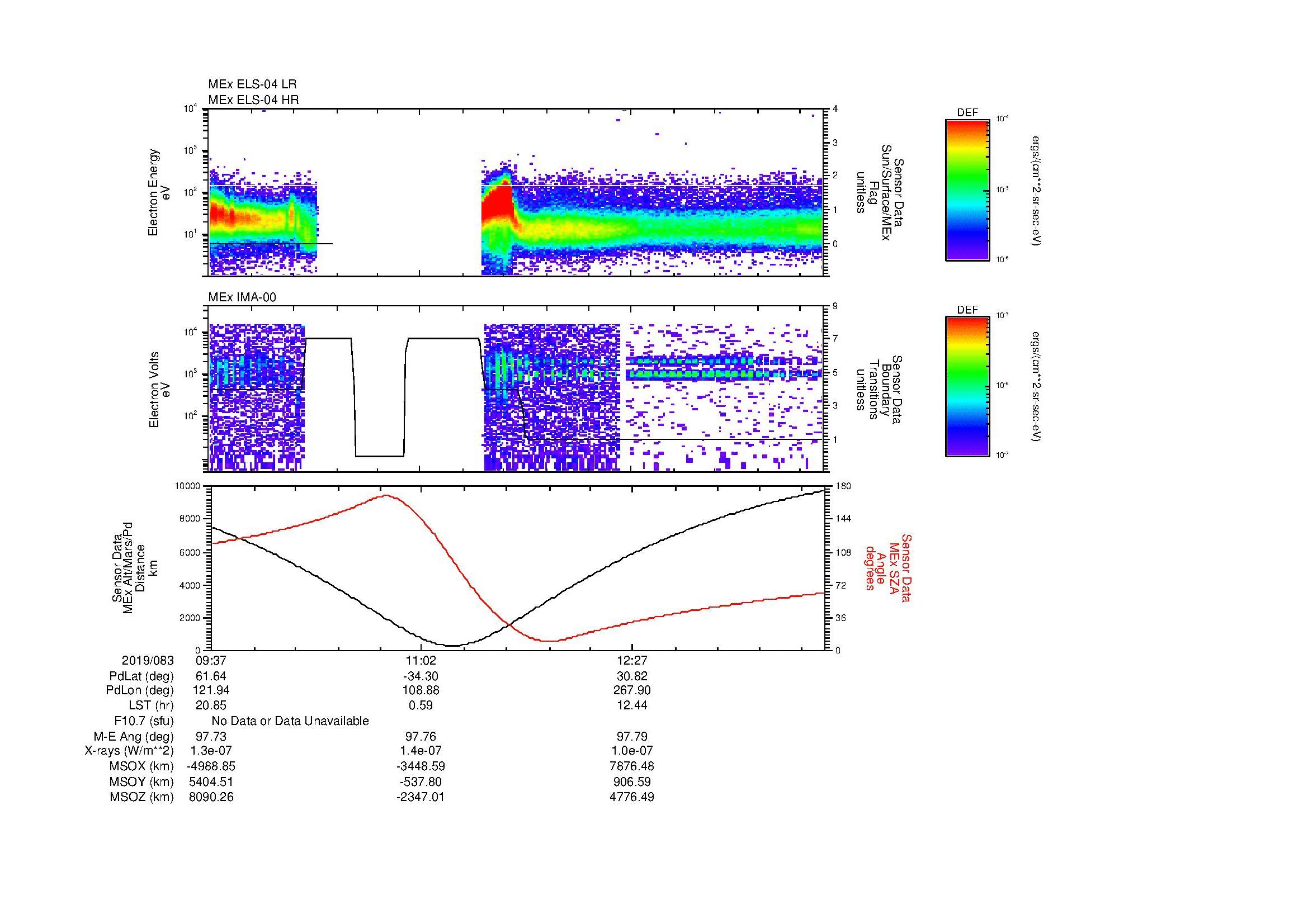 SurveyImages/MAVBS_MExBS_2019083_0937_2019083_1346_B_Quicklook_ELS04_IMA00.gif