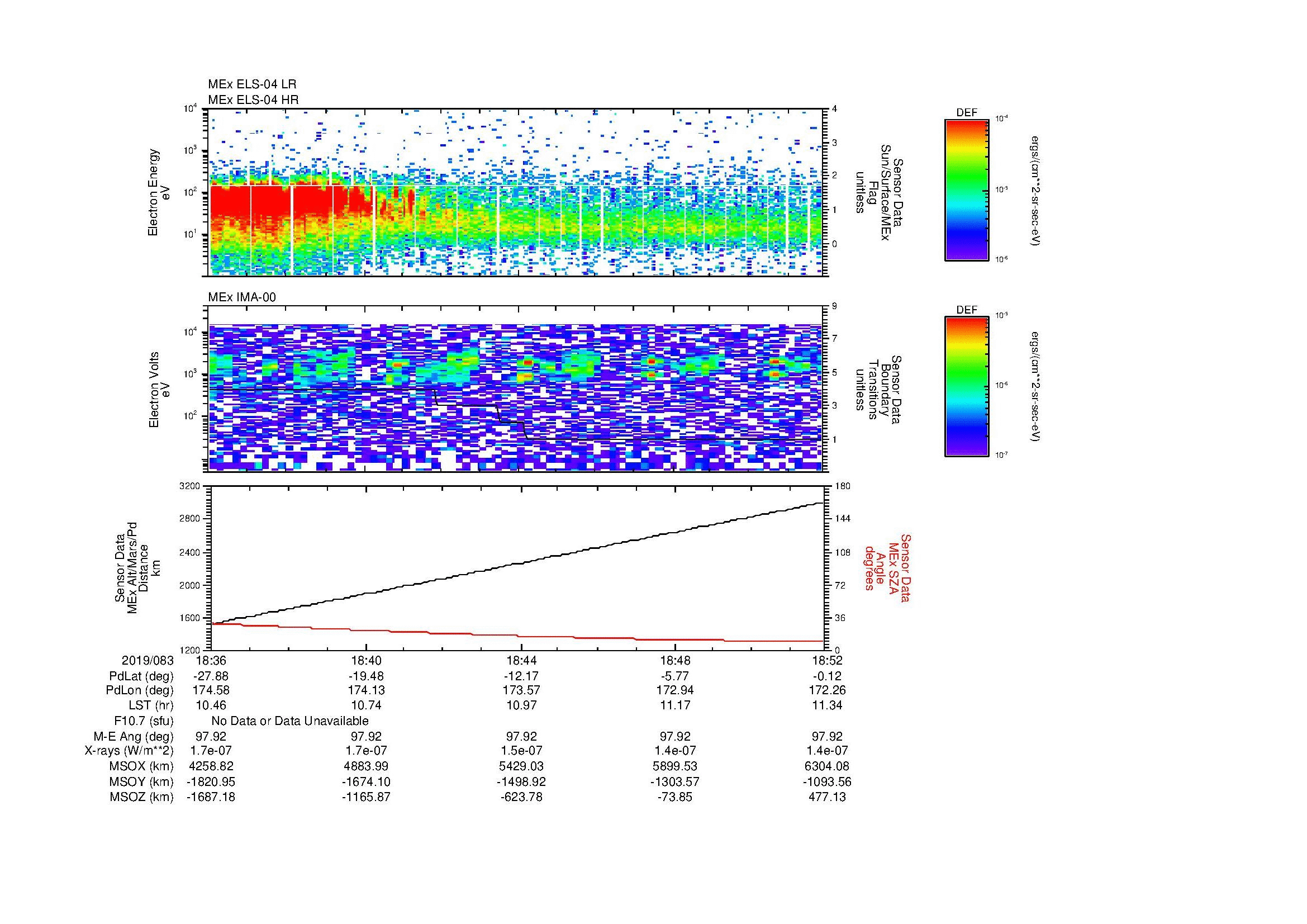 SurveyImages/MAVBS_MExBS_2019083_1836_2019083_1852_C_Quicklook_ELS04_IMA00.gif