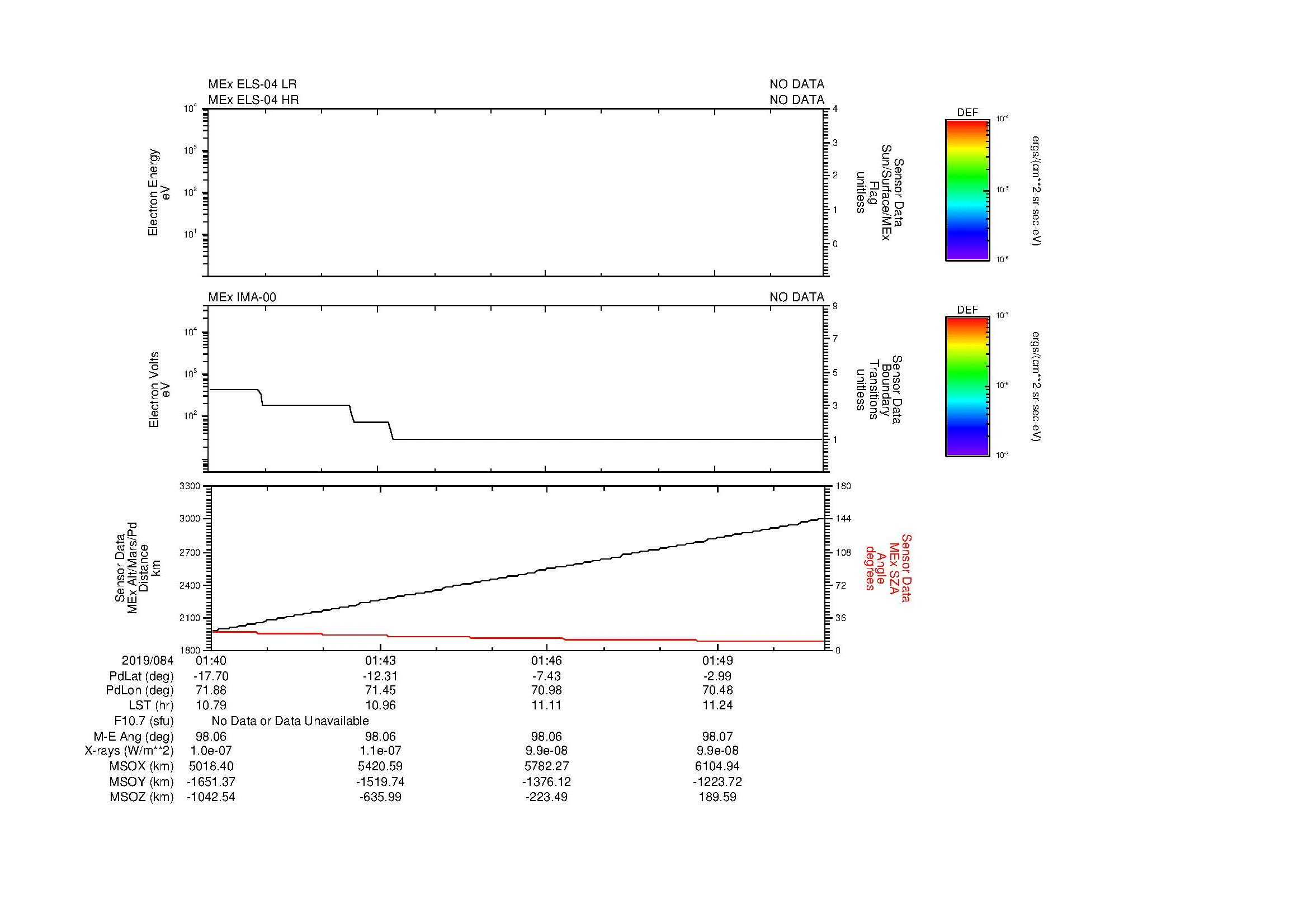 SurveyImages/MAVBS_MExBS_2019084_0140_2019084_0151_C_Quicklook_ELS04_IMA00.gif