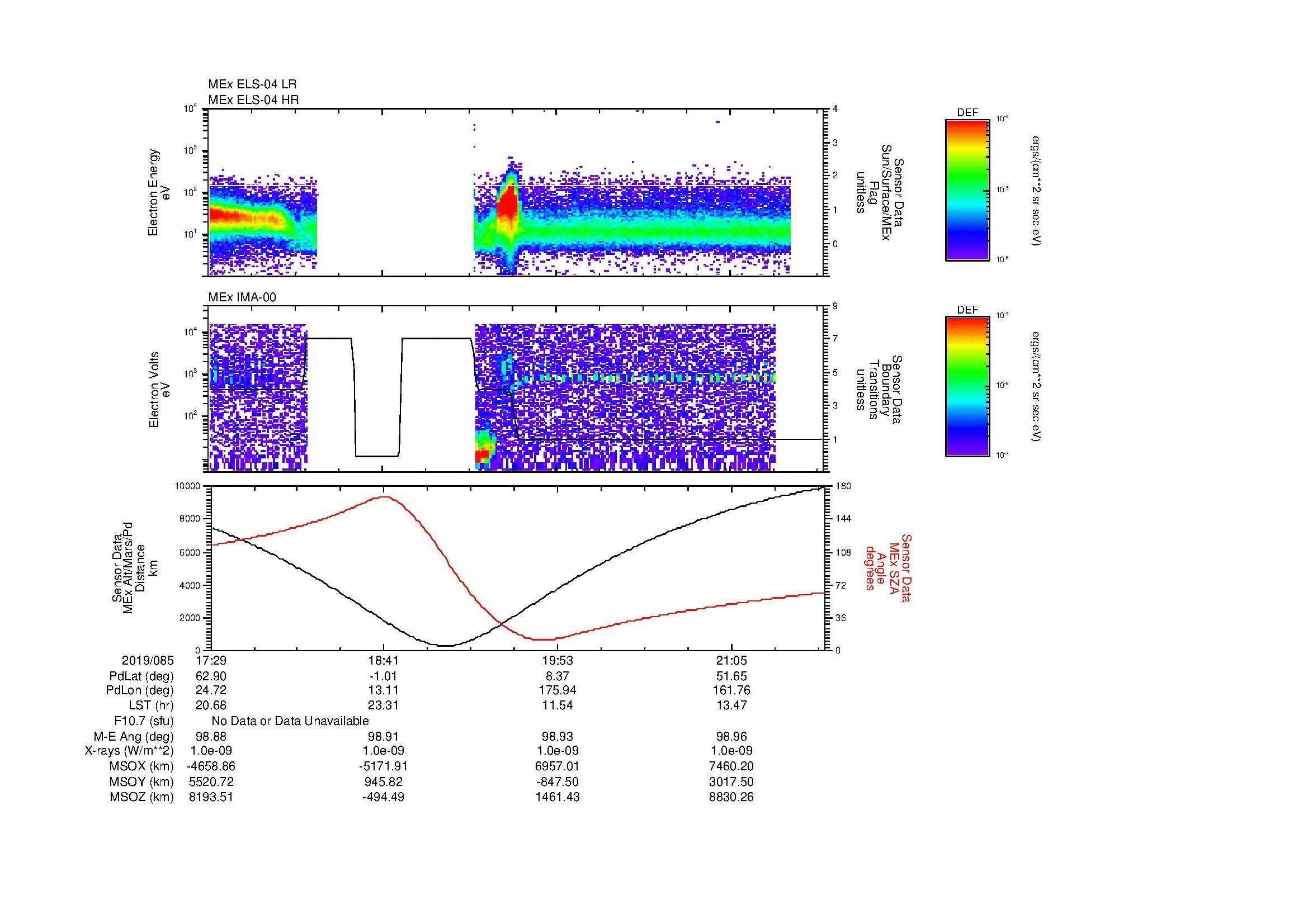 SurveyImages/MAVBS_MExBS_2019085_1729_2019085_2145_B_Quicklook_ELS04_IMA00.gif