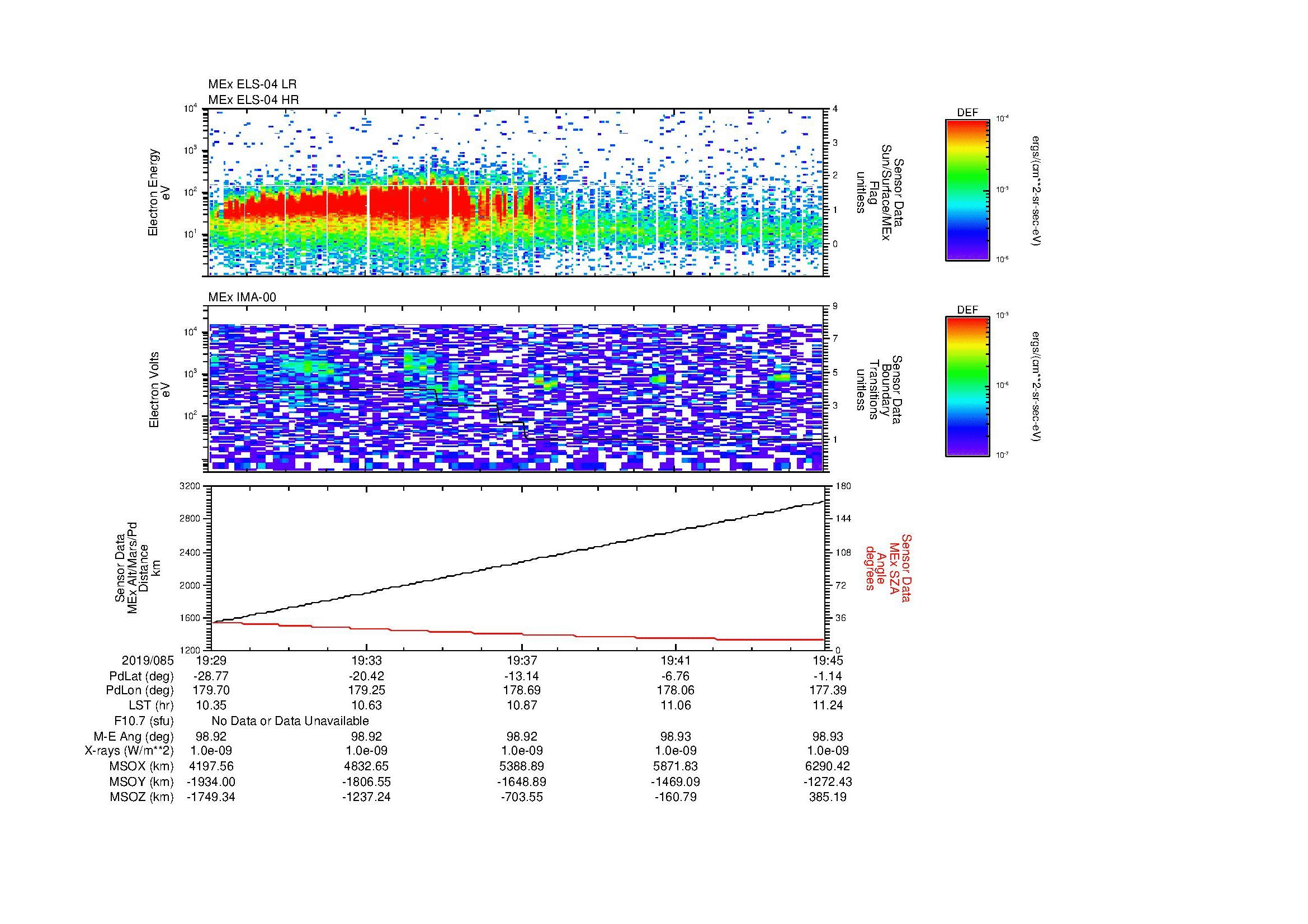 SurveyImages/MAVBS_MExBS_2019085_1929_2019085_1945_C_Quicklook_ELS04_IMA00.gif