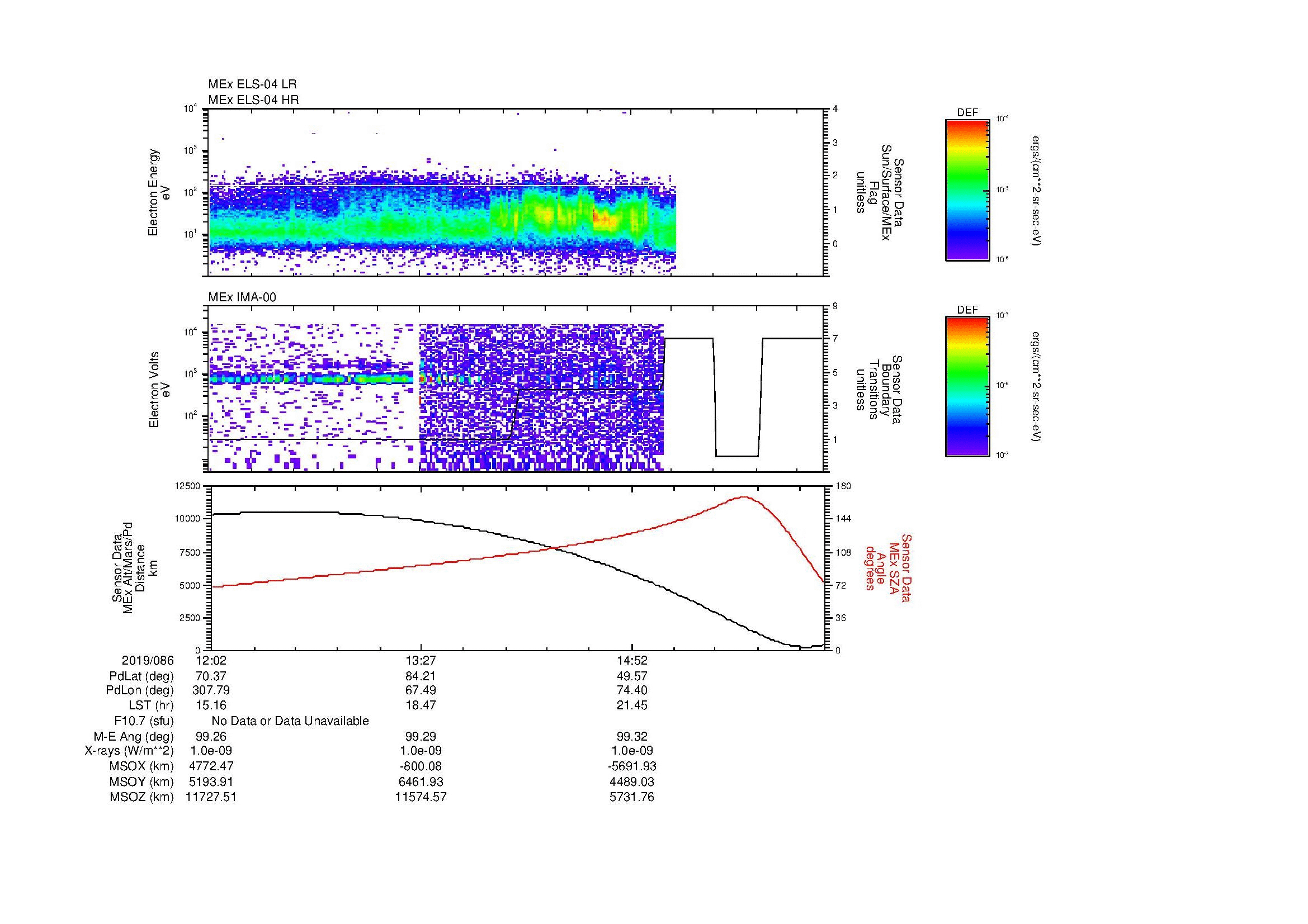 SurveyImages/MAVBS_MExBS_2019086_1202_2019086_1612_B_Quicklook_ELS04_IMA00.gif