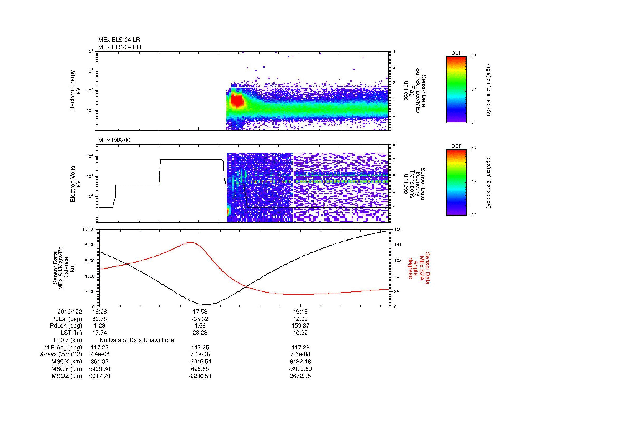 SurveyImages/MAVBS_MExBS_2019122_1628_2019122_2035_B_Quicklook_ELS04_IMA00.gif
