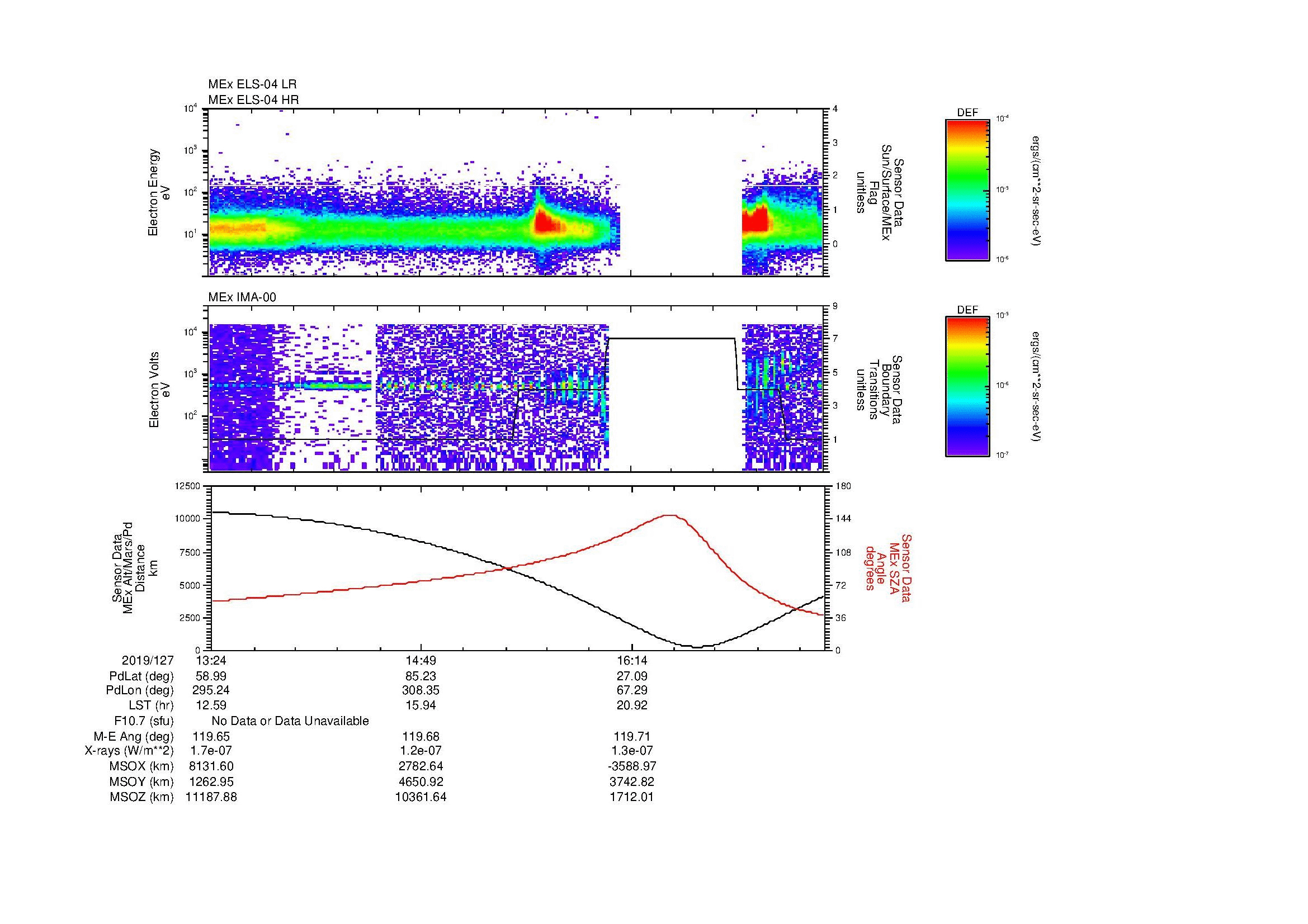 SurveyImages/MAVBS_MExBS_2019127_1324_2019127_1734_B_Quicklook_ELS04_IMA00.gif