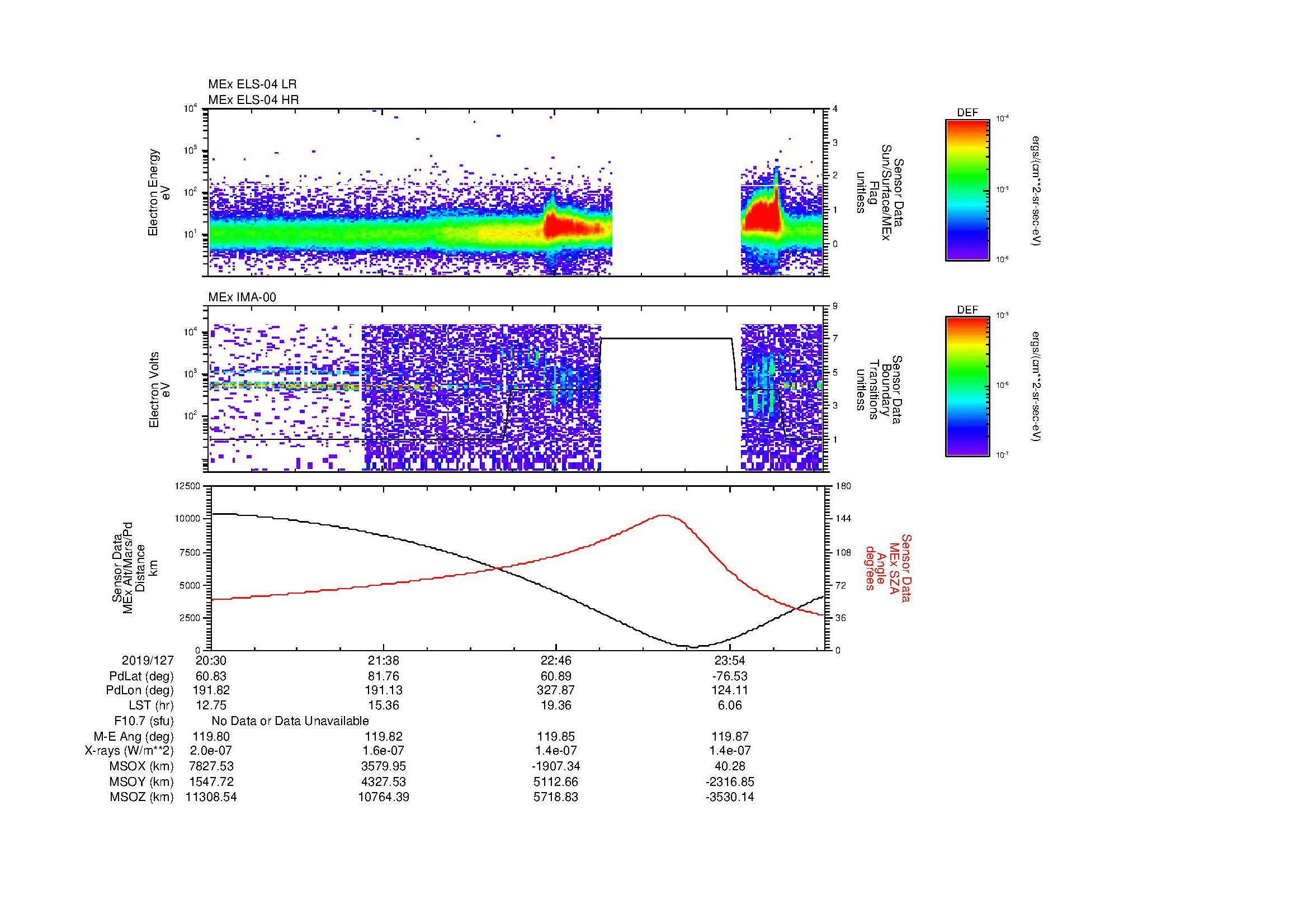 SurveyImages/MAVBS_MExBS_2019127_2030_2019128_0033_B_Quicklook_ELS04_IMA00.gif