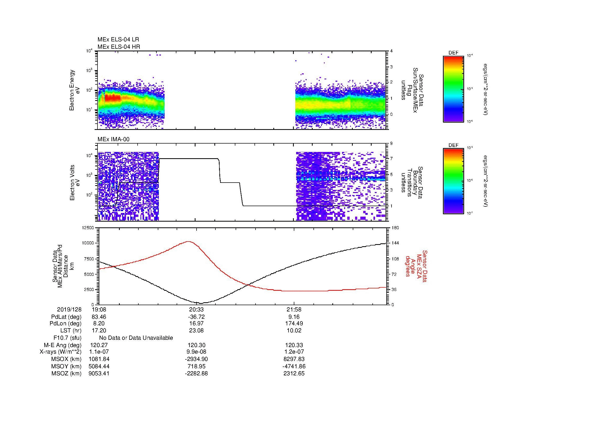 SurveyImages/MAVBS_MExBS_2019128_1908_2019128_2320_B_Quicklook_ELS04_IMA00.gif