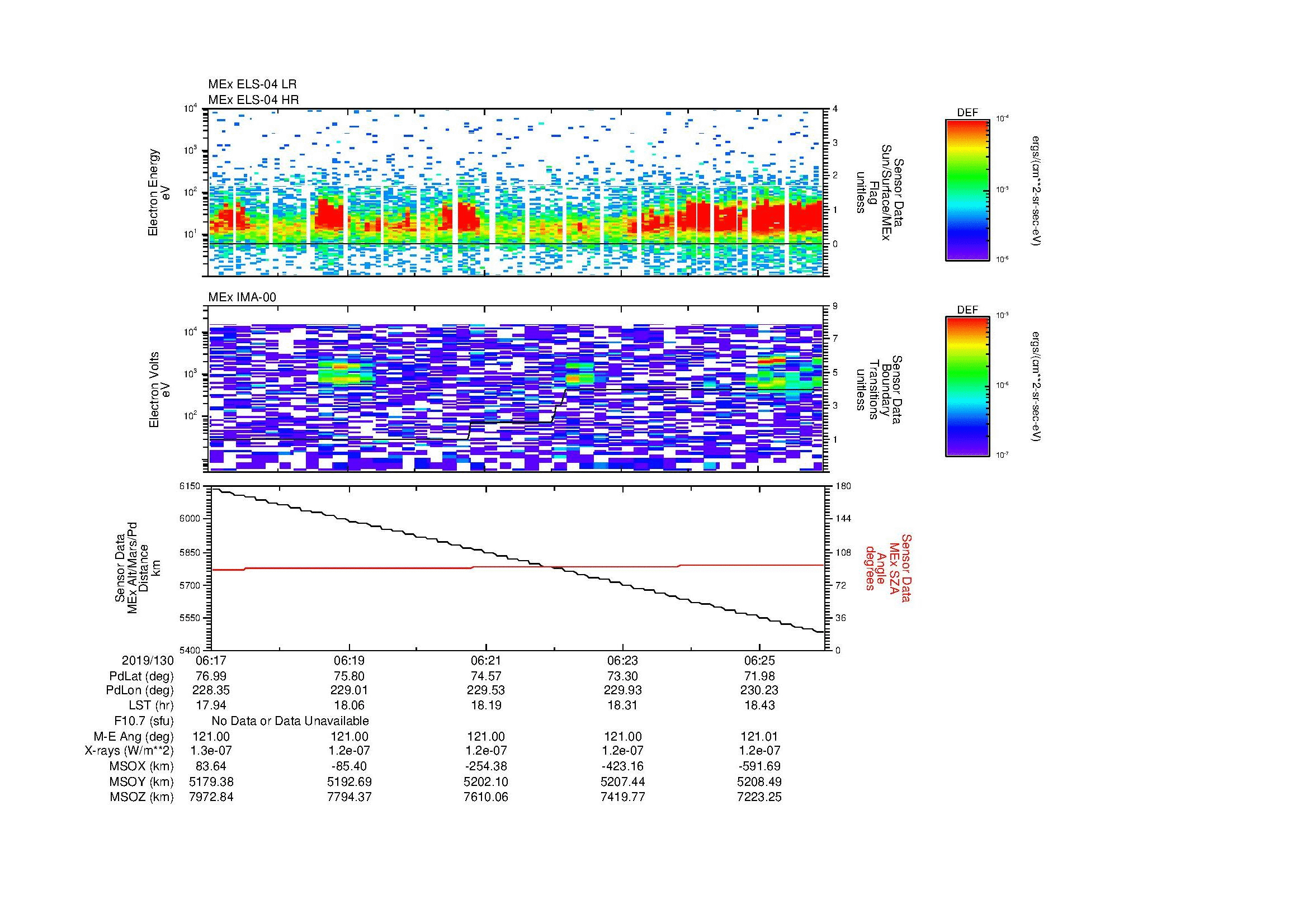 SurveyImages/MAVBS_MExBS_2019130_0617_2019130_0626_C_Quicklook_ELS04_IMA00.gif