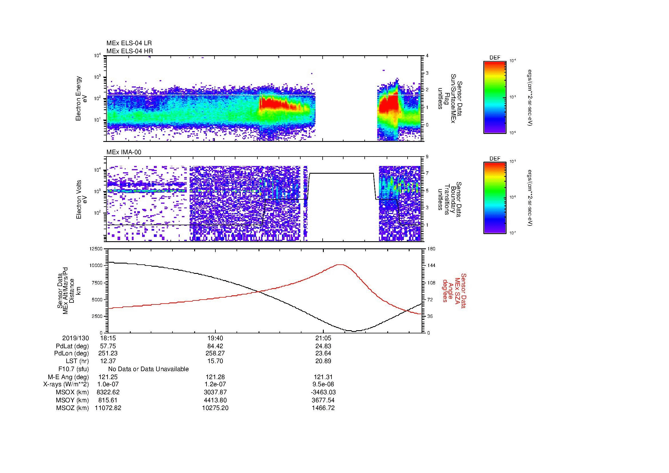 SurveyImages/MAVBS_MExBS_2019130_1815_2019130_2225_B_Quicklook_ELS04_IMA00.gif