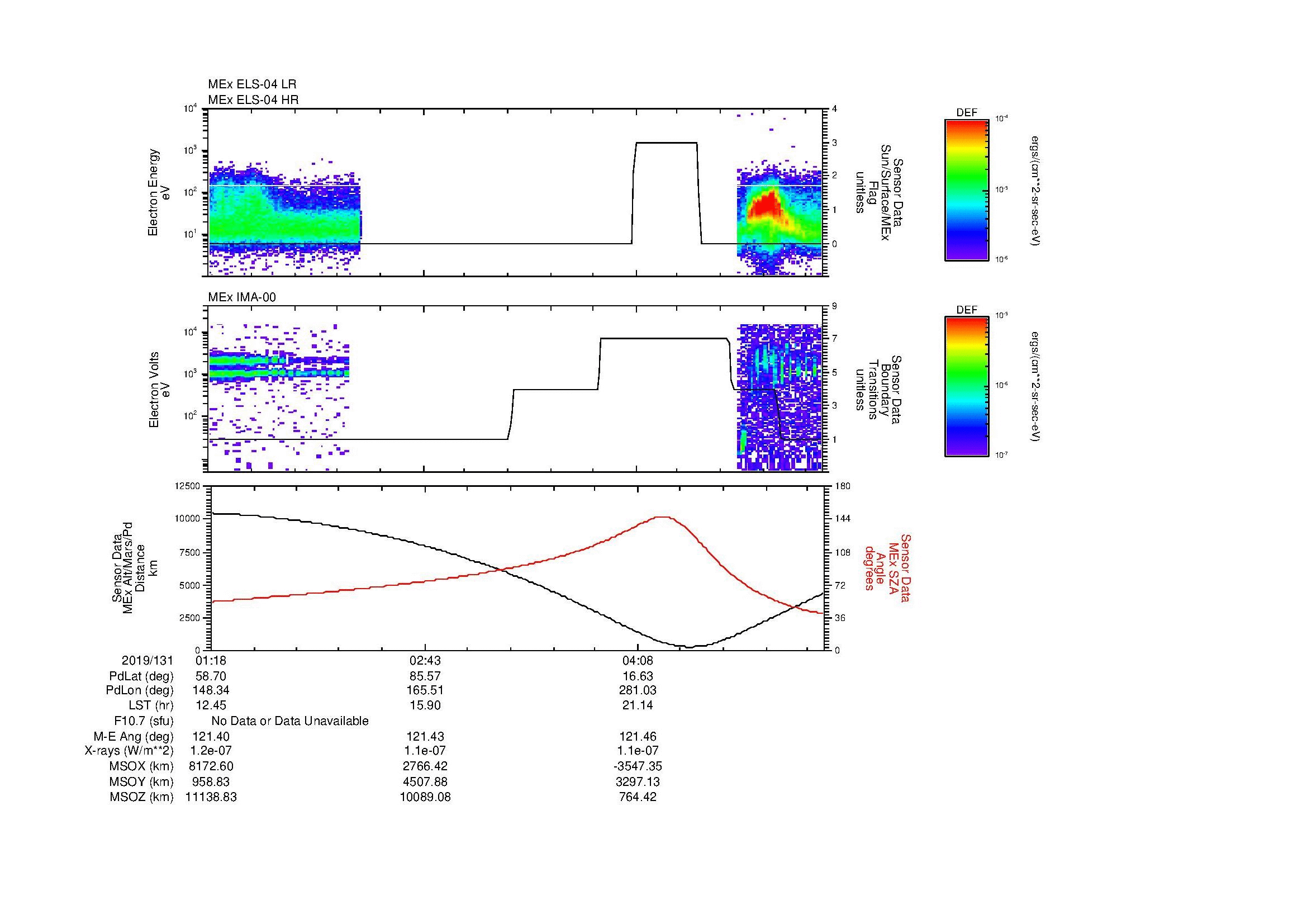 SurveyImages/MAVBS_MExBS_2019131_0118_2019131_0524_B_Quicklook_ELS04_IMA00.gif