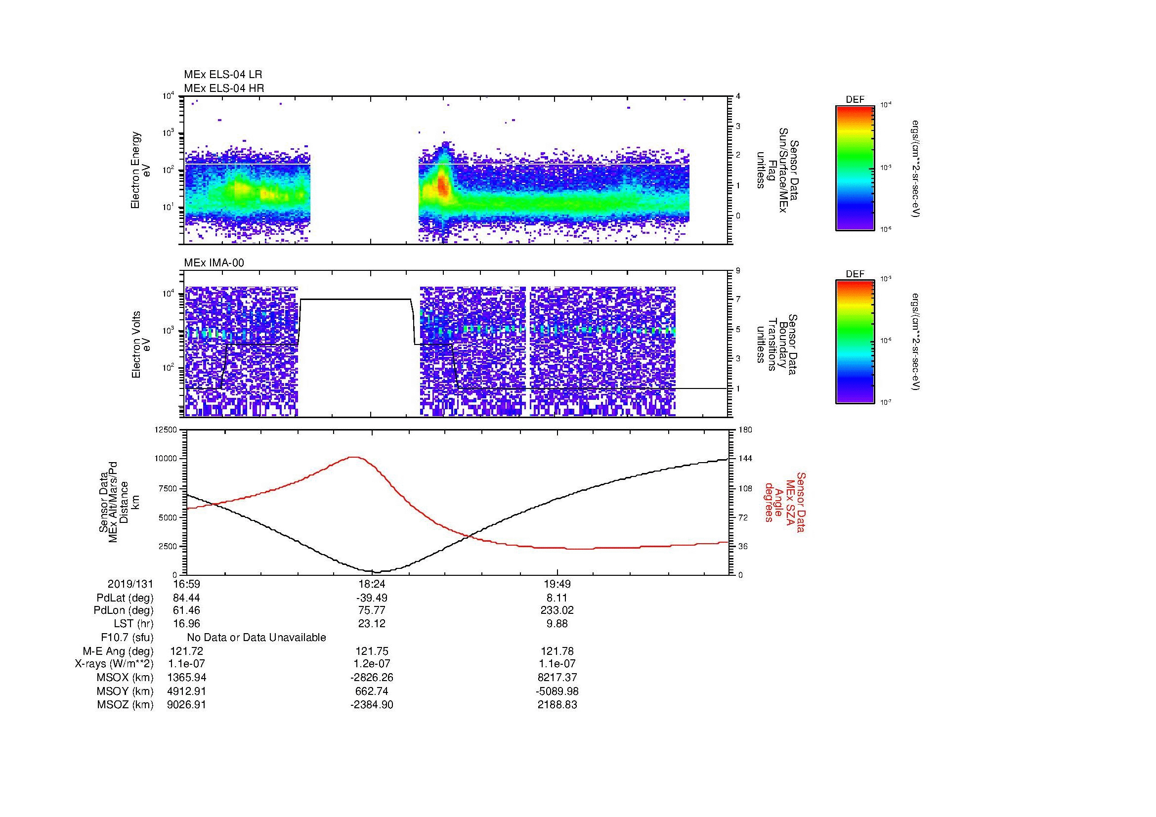 SurveyImages/MAVBS_MExBS_2019131_1659_2019131_2110_B_Quicklook_ELS04_IMA00.gif