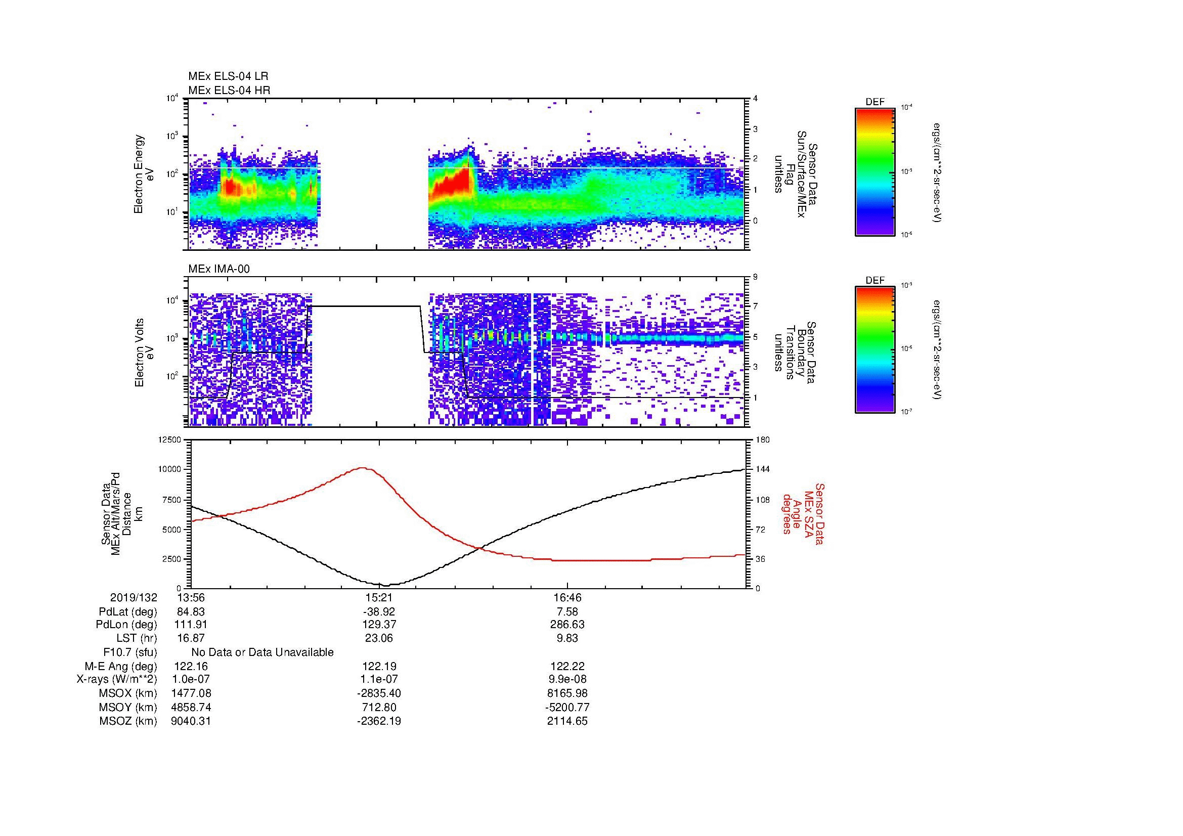 SurveyImages/MAVBS_MExBS_2019132_1356_2019132_1808_B_Quicklook_ELS04_IMA00.gif