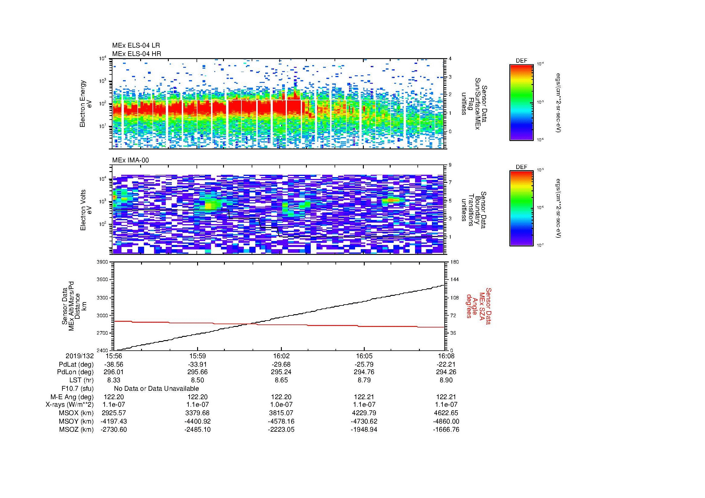 SurveyImages/MAVBS_MExBS_2019132_1556_2019132_1608_C_Quicklook_ELS04_IMA00.gif