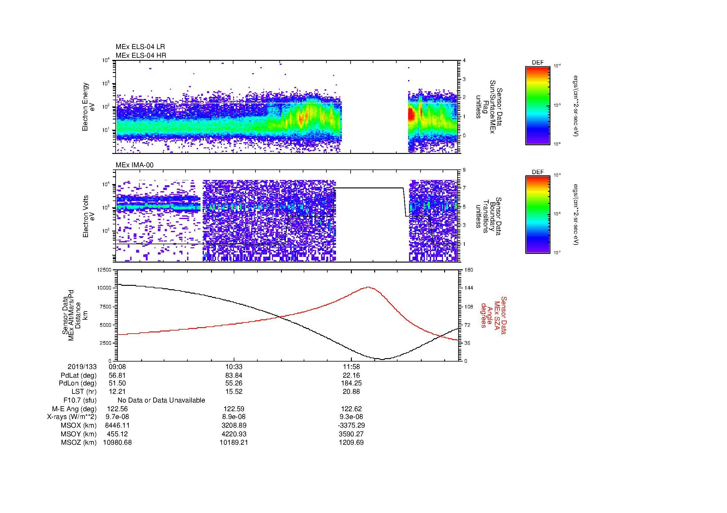 SurveyImages/MAVBS_MExBS_2019133_0908_2019133_1318_B_Quicklook_ELS04_IMA00.gif