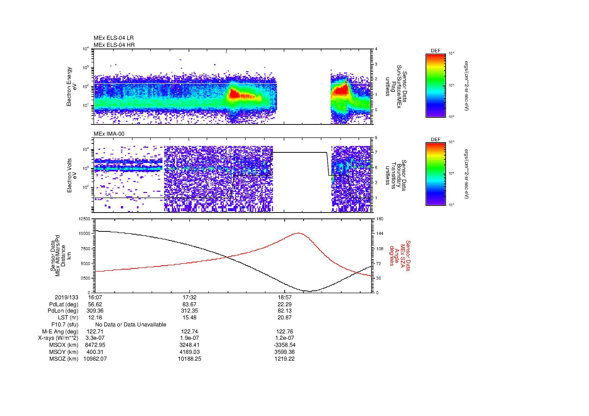 SurveyImages/MAVBS_MExBS_2019133_1607_2019133_2017_B_Quicklook_ELS04_IMA00.gif
