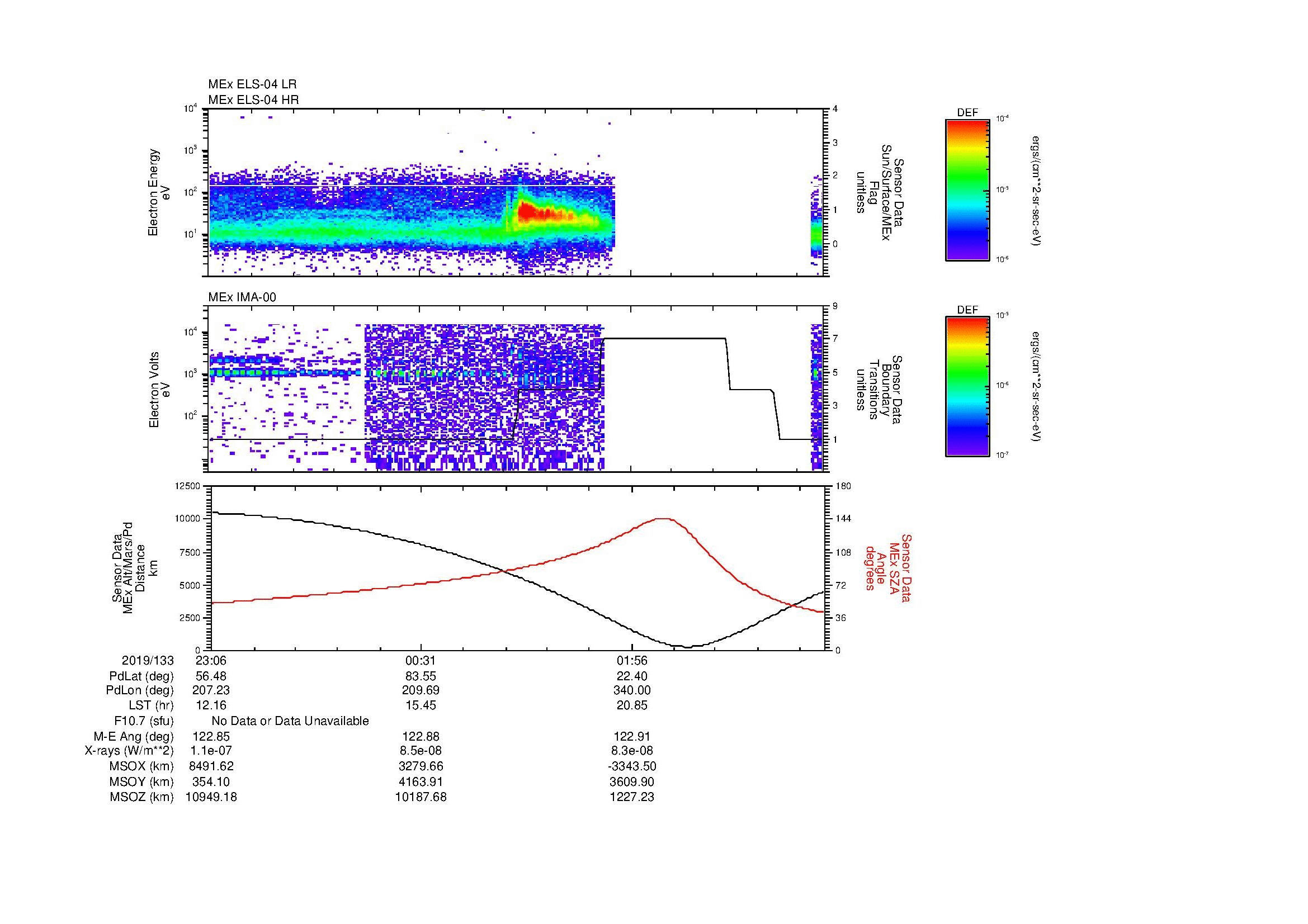 SurveyImages/MAVBS_MExBS_2019133_2306_2019134_0316_B_Quicklook_ELS04_IMA00.gif