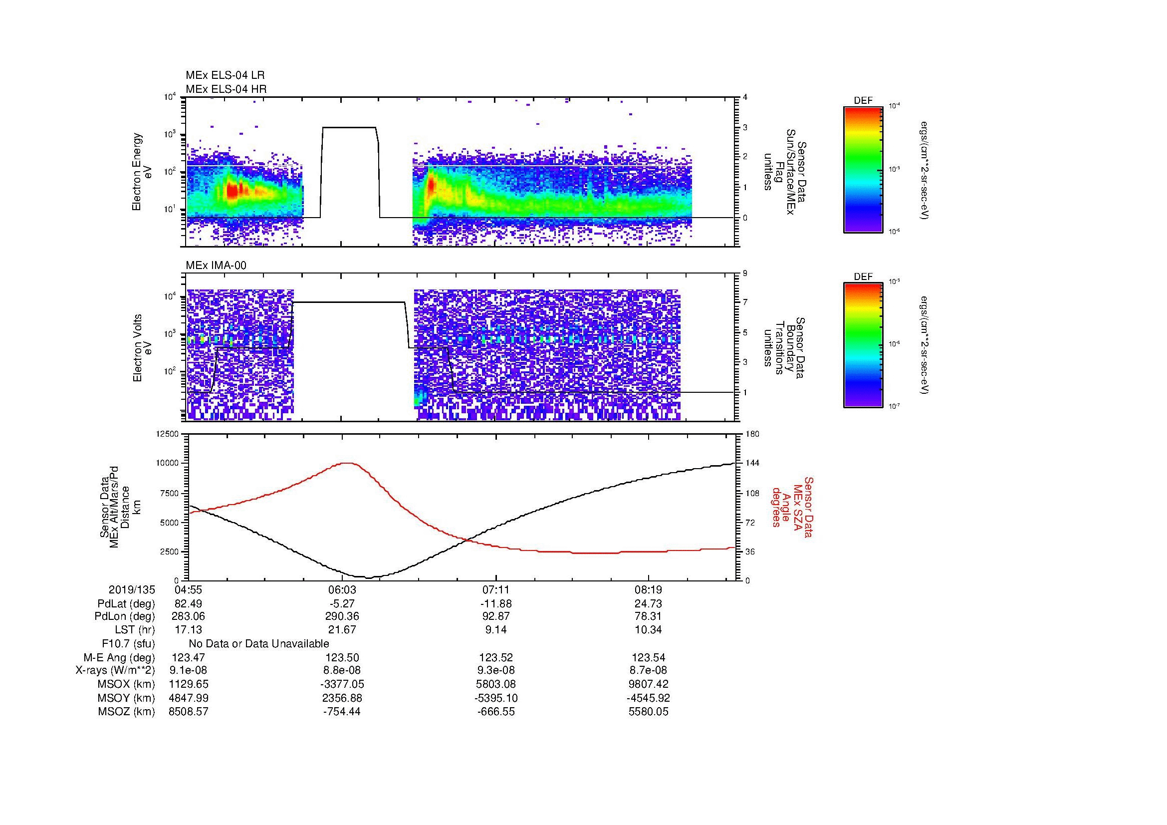 SurveyImages/MAVBS_MExBS_2019135_0455_2019135_0859_B_Quicklook_ELS04_IMA00.gif