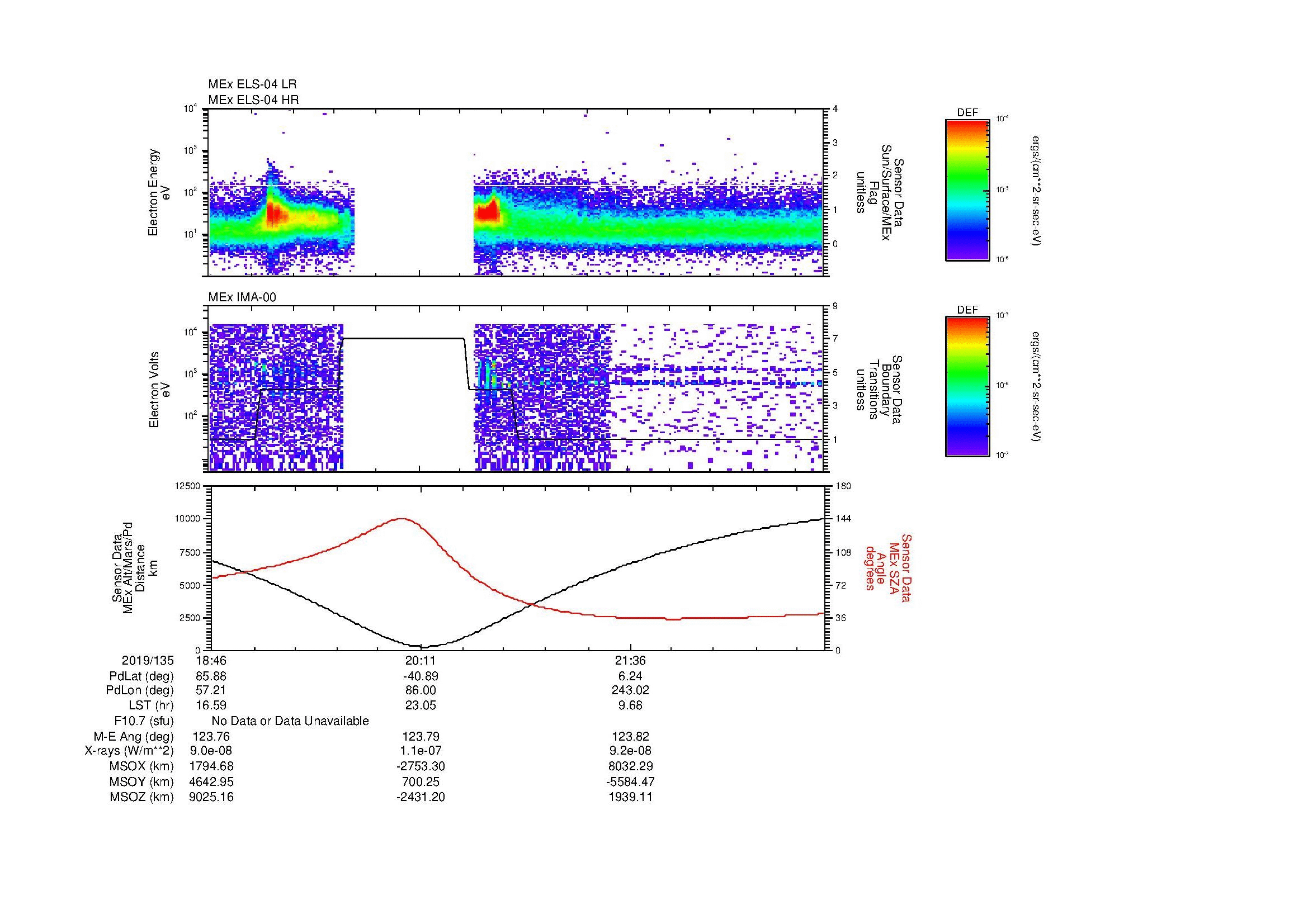 SurveyImages/MAVBS_MExBS_2019135_1846_2019135_2257_B_Quicklook_ELS04_IMA00.gif