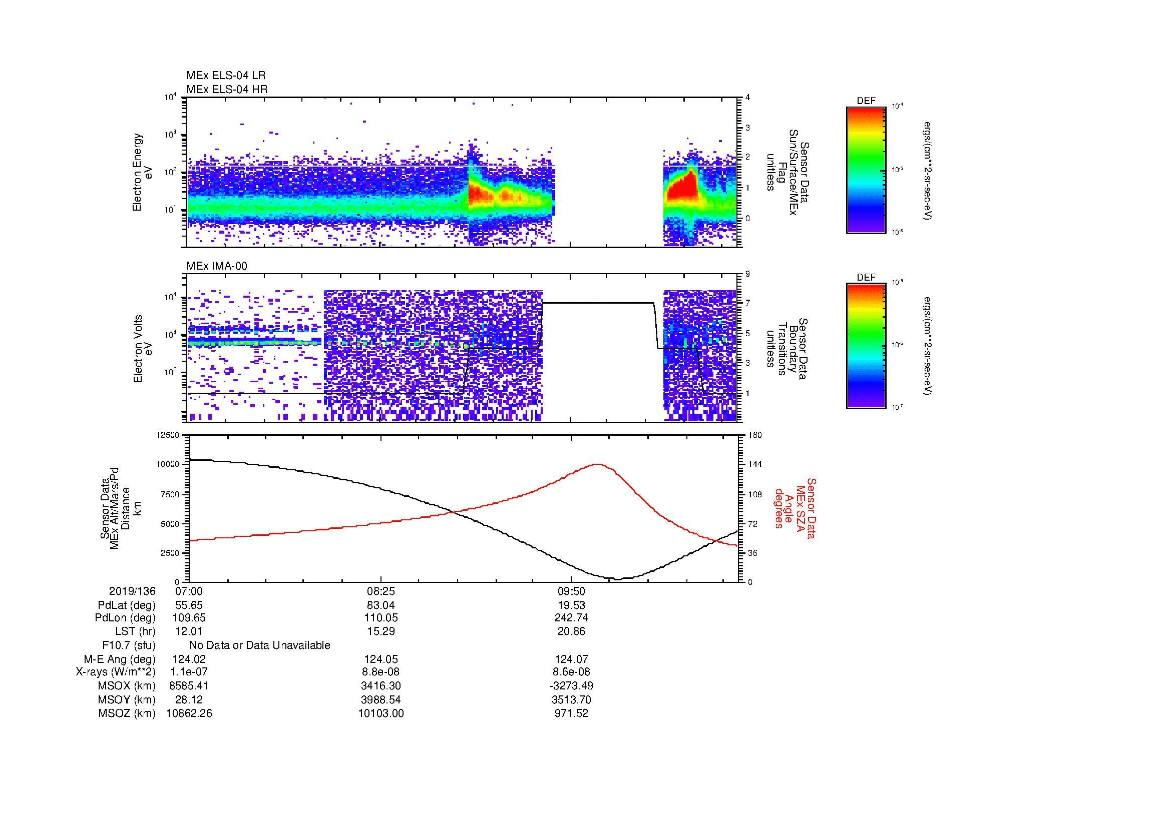 SurveyImages/MAVBS_MExBS_2019136_0700_2019136_1106_B_Quicklook_ELS04_IMA00.gif