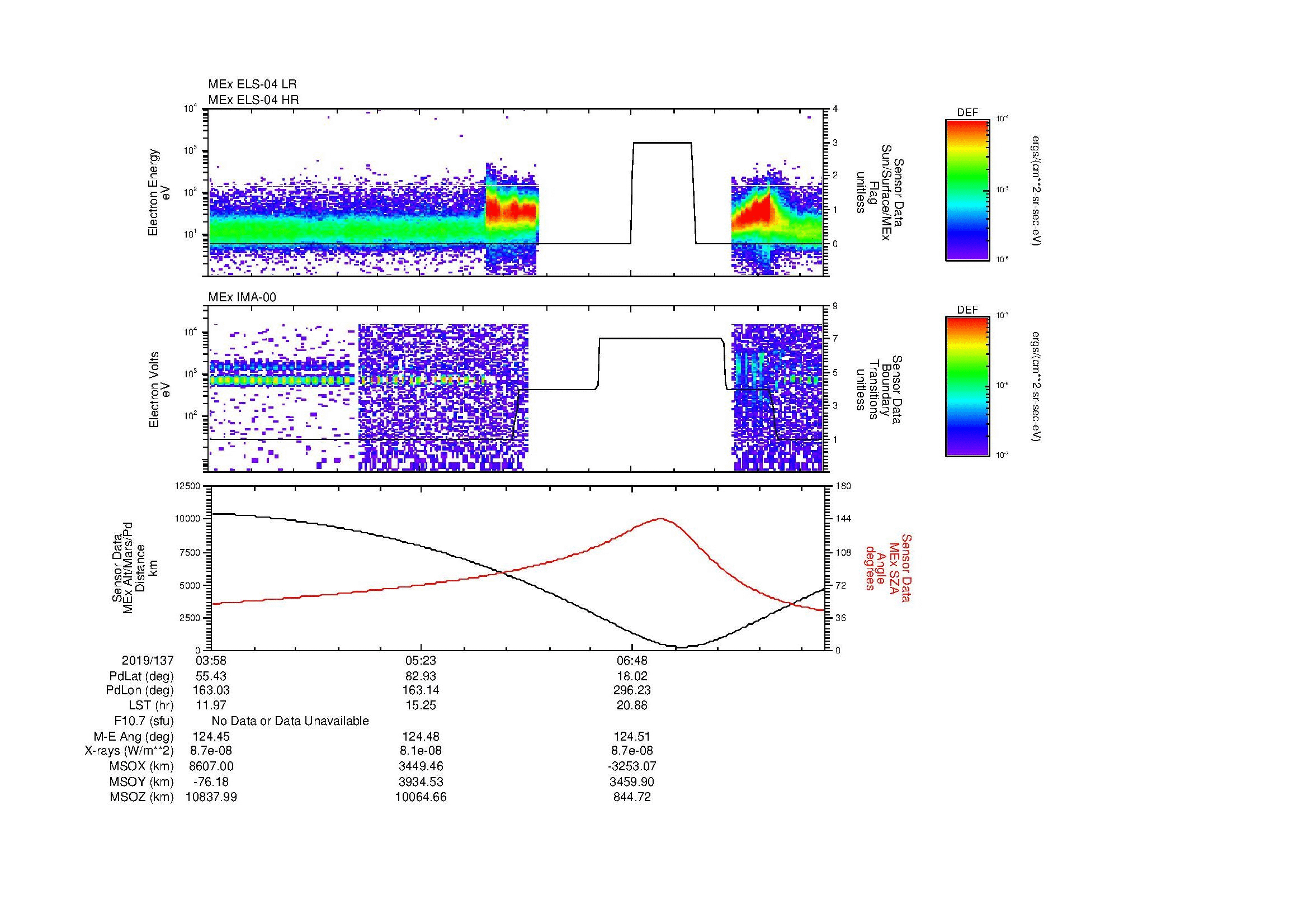 SurveyImages/MAVBS_MExBS_2019137_0358_2019137_0807_B_Quicklook_ELS04_IMA00.gif